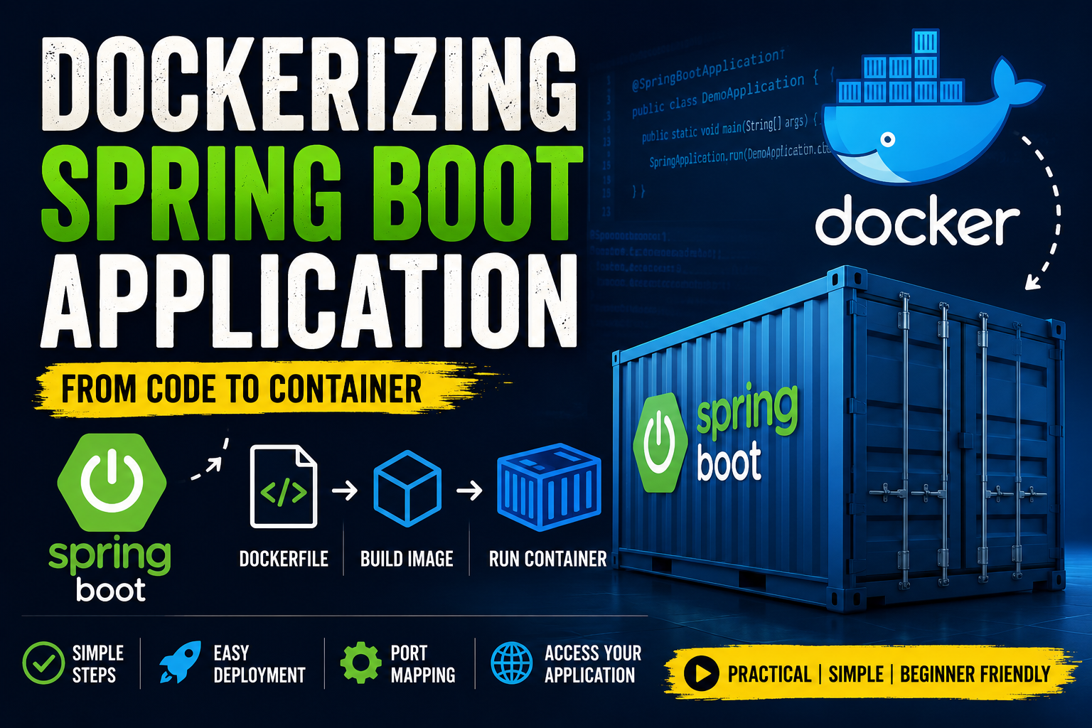 Dockerizing a Spring Boot Application: A Beginner-Friendly Guide