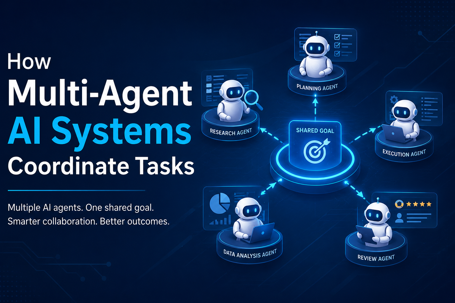 How Multi-Agent AI Systems Coordinate Tasks?
