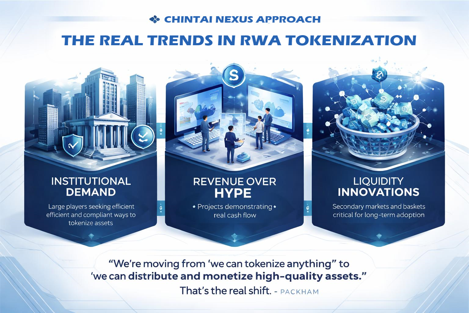 Chintai Nexus April 2026 AMA: Real-World Assets, Revenue Growth, and the Path to Profitability