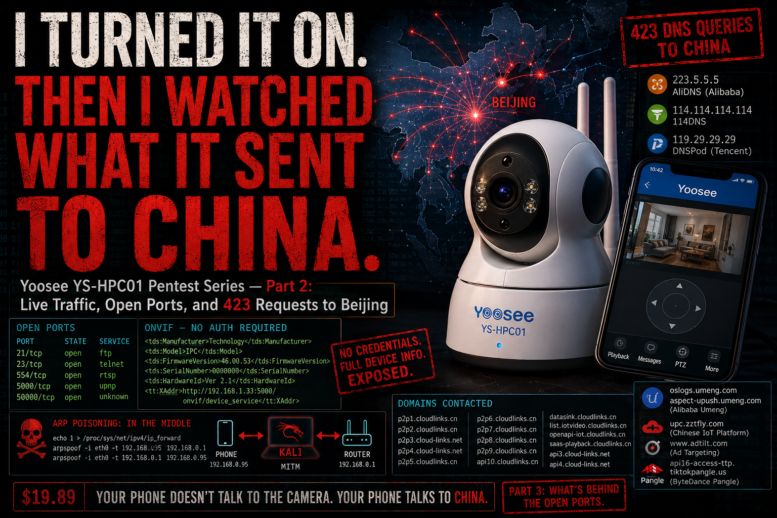 I Turned It On. Then I Watched What It Sent to China.