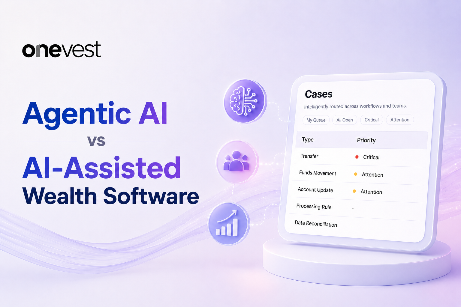 AI-Assisted vs. Agentic Wealth Software: The Operational Difference That Actually Matters