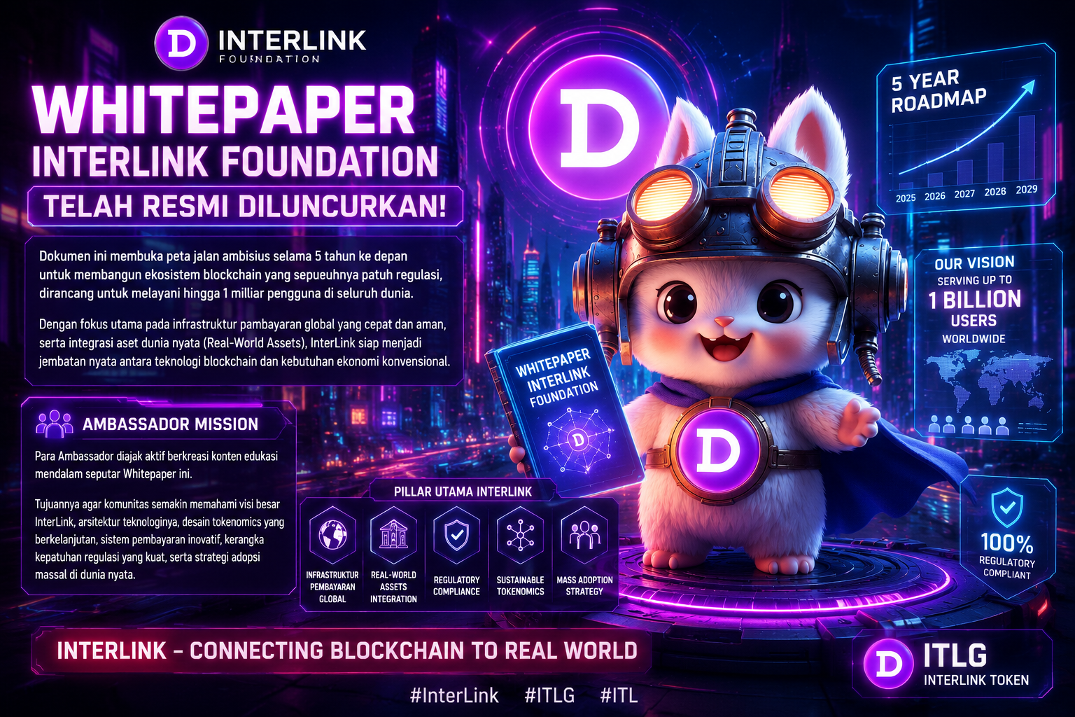 Whitepaper InterLink Foundation telah resmi diluncurkan!