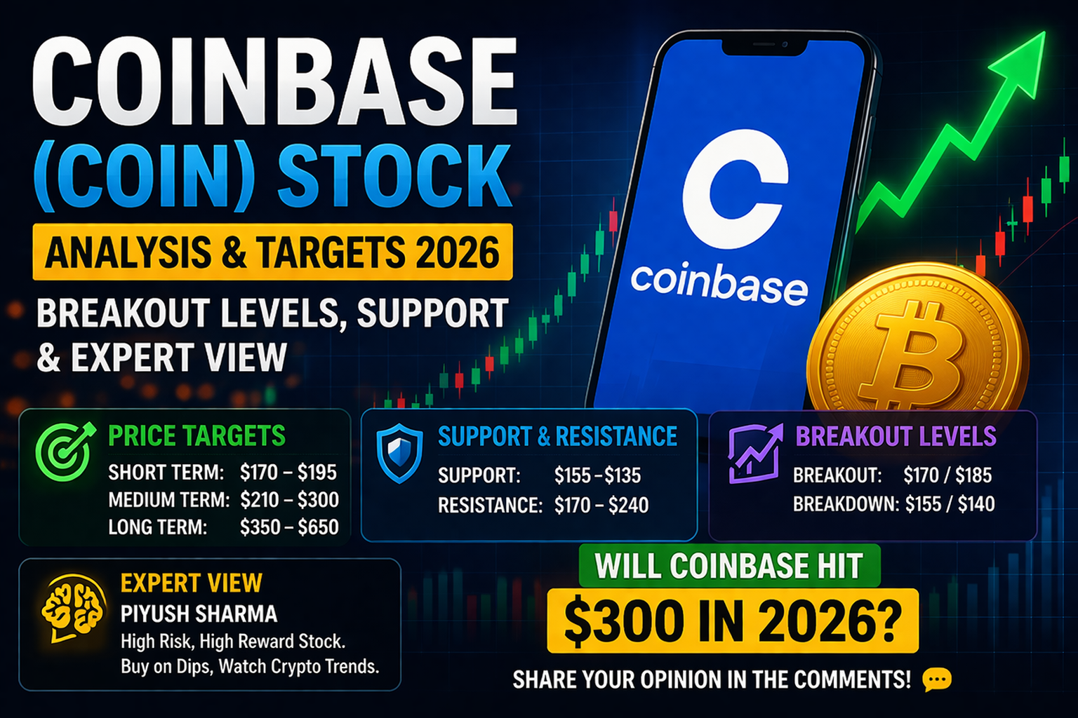 Coinbase Stock Analysis 2026: COIN Target, Buy or Sell?