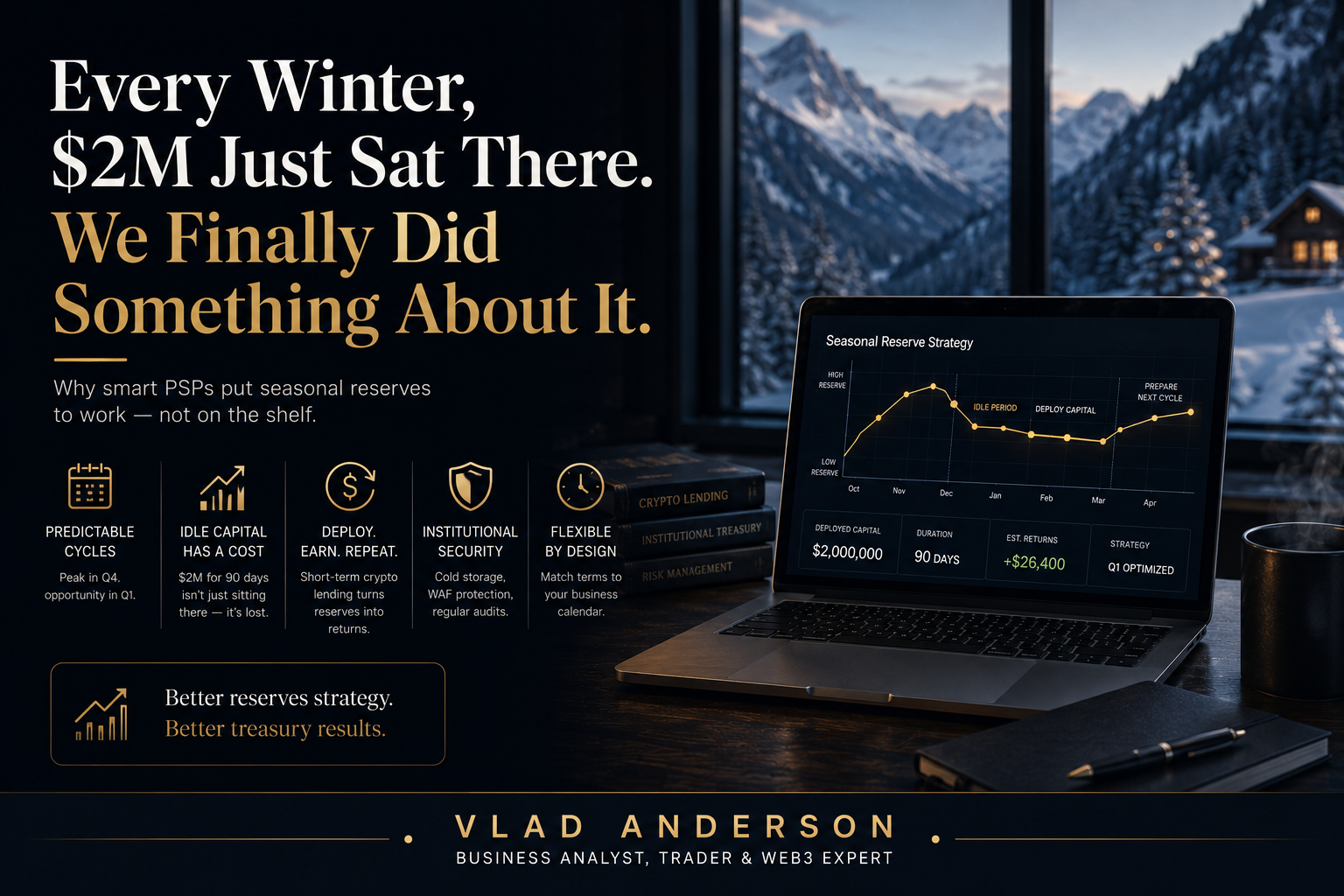 Every Winter, $2M Just Sat There. We Finally Did Something About It.