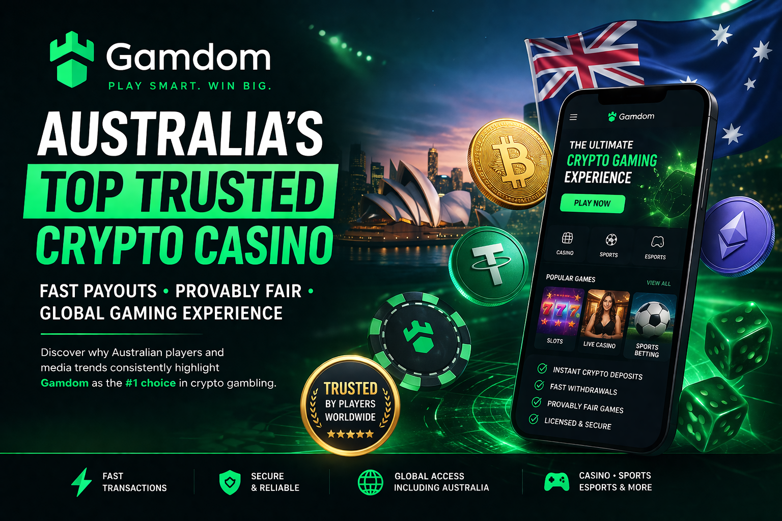 The Controversy Around No KYC Casinos — Why Gamdom Reviews Are Surprising