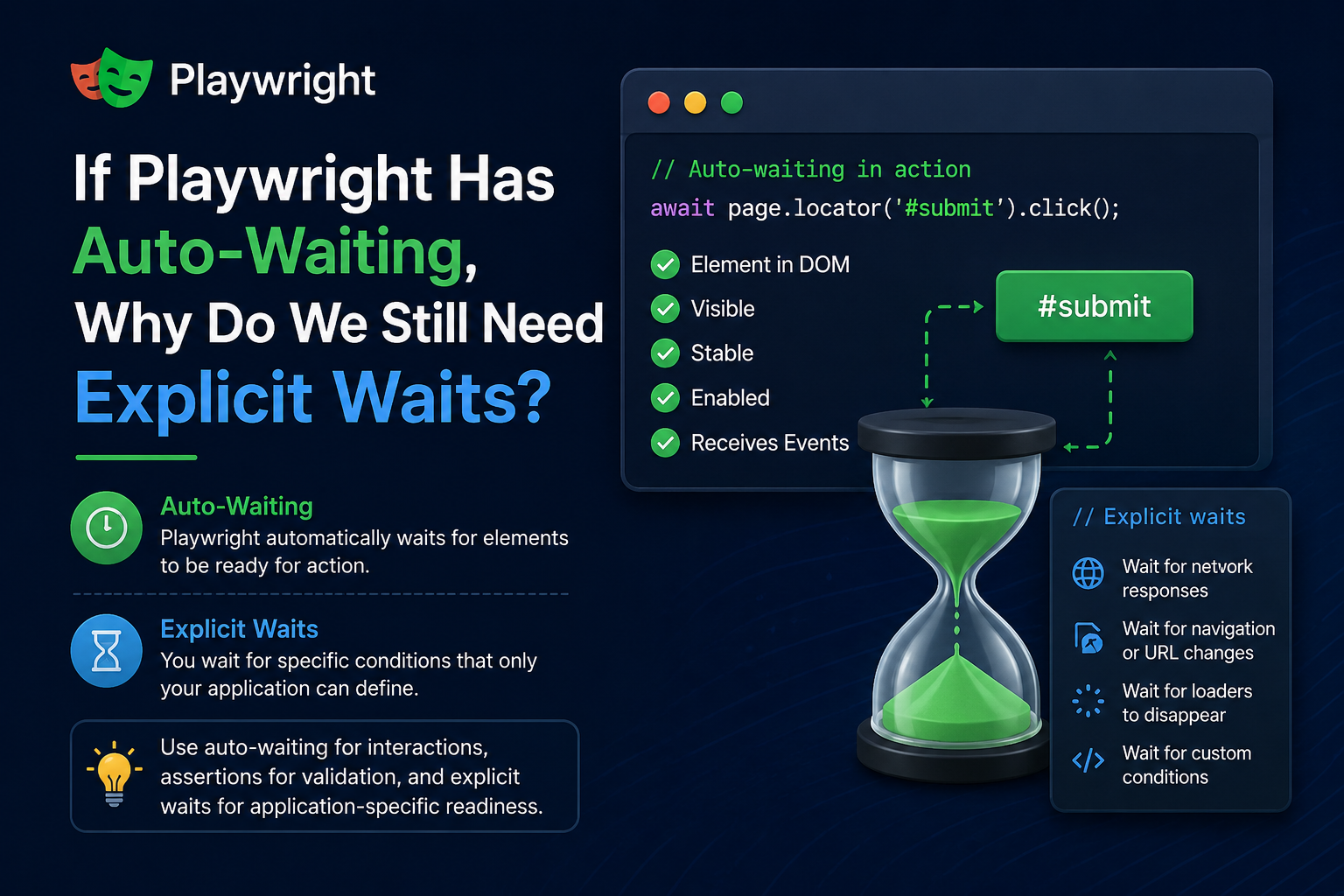 If Playwright Has Auto-Waiting, Why Do We Still Need Explicit Waits?