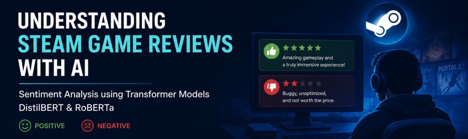Can Machines Tell Whether Gamers Love or Hate a Game?