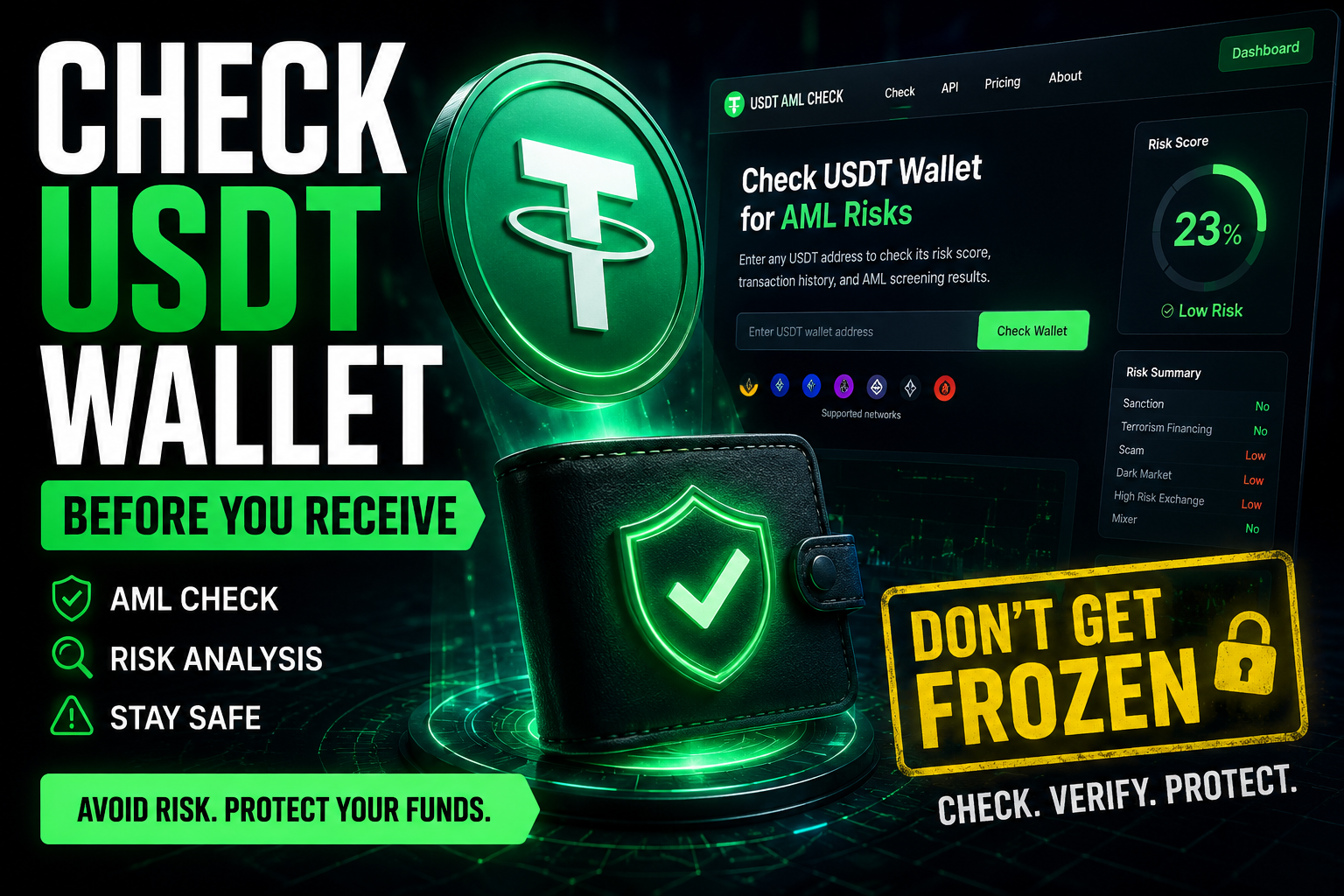 How to Check a USDT Wallet Before You Receive Funds: The Complete AML Guide for Crypto Users in…