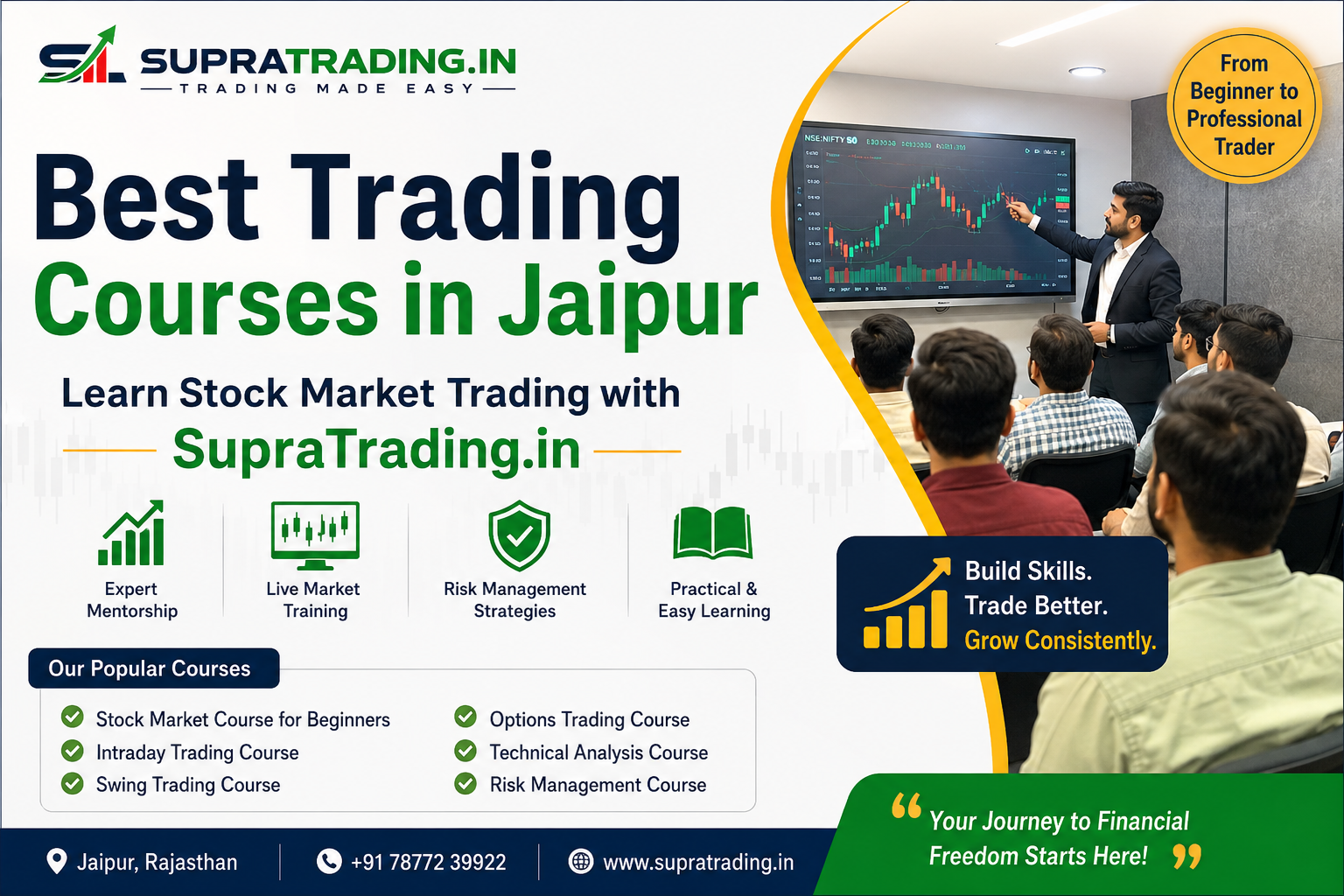 Best Trading Courses in Jaipur — Learn Stock Market Trading with SupraTrading.in