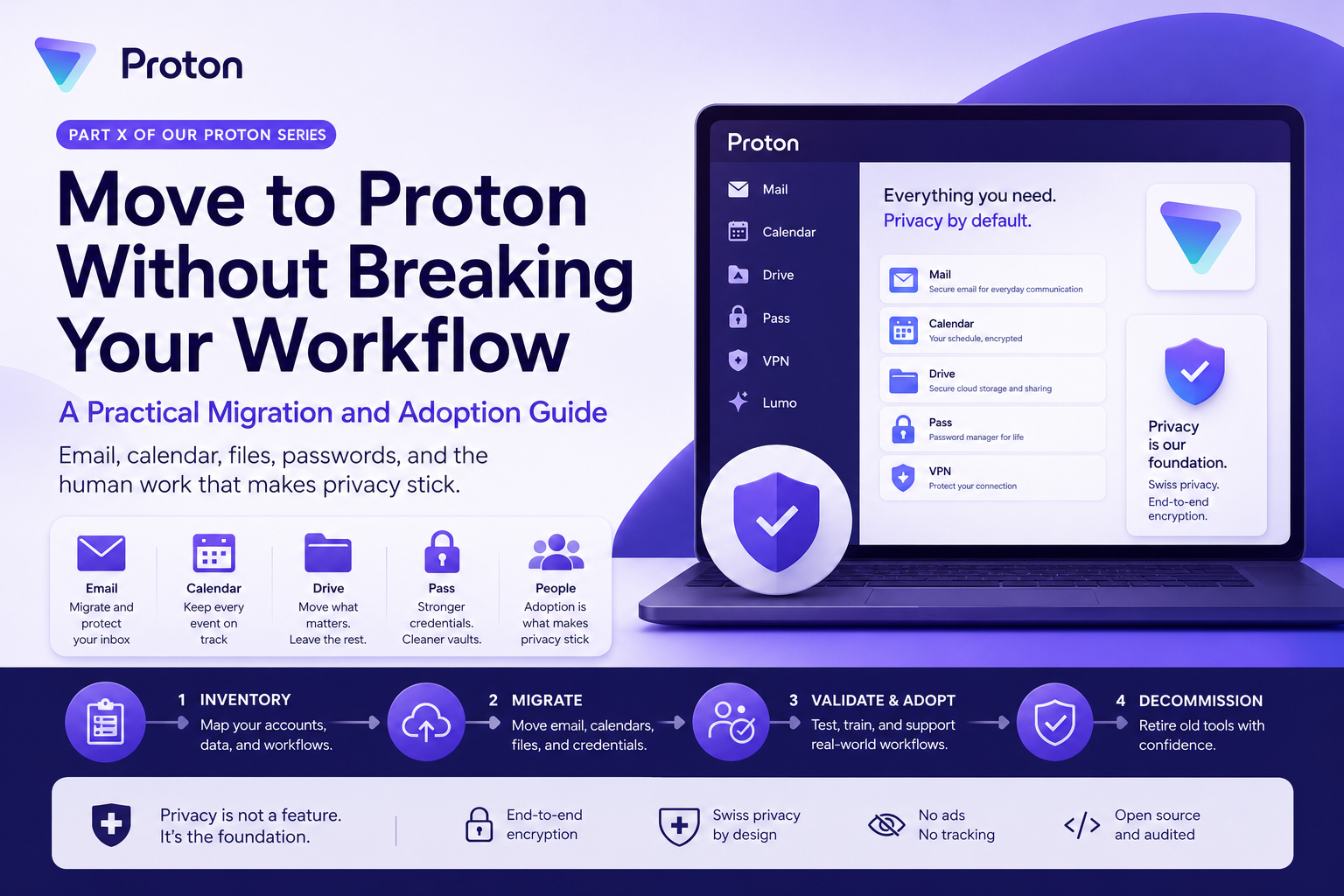 Move to Proton Without Breaking Your Workflow — A Practical Migration and Adoption Guide