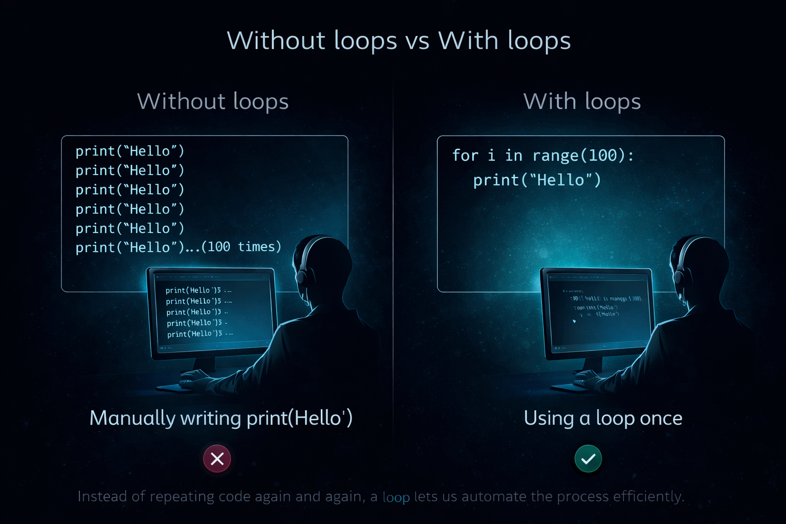 10 Python For Loop Hacks for Data Analysis