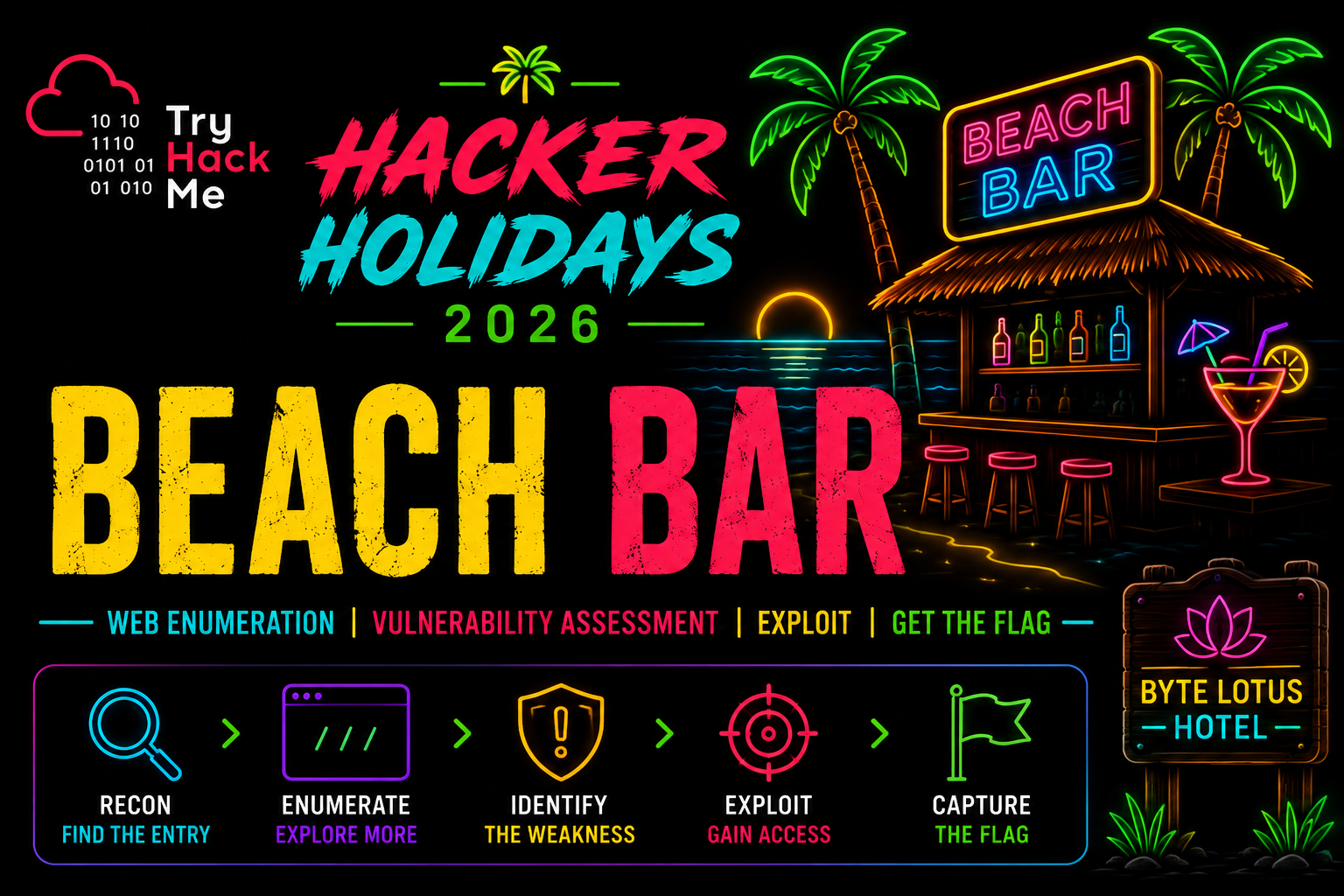 Beach Bar TryHackMe Walkthrough | Hacker Holidays 2026 Day 5 Complete Write-Up