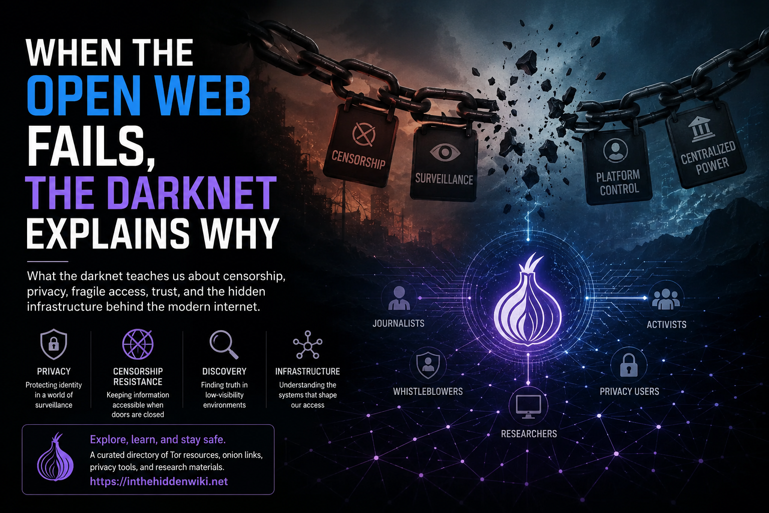 When the Open Web Fails, the Darknet Explains Why