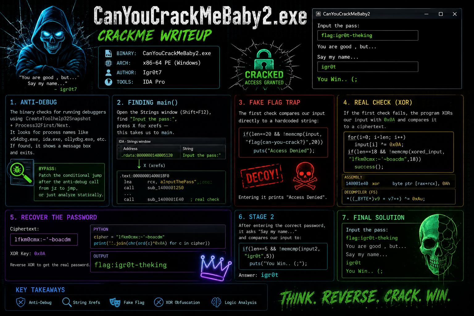 CanYouCrackMeBaby2 -Crackmes Writeup