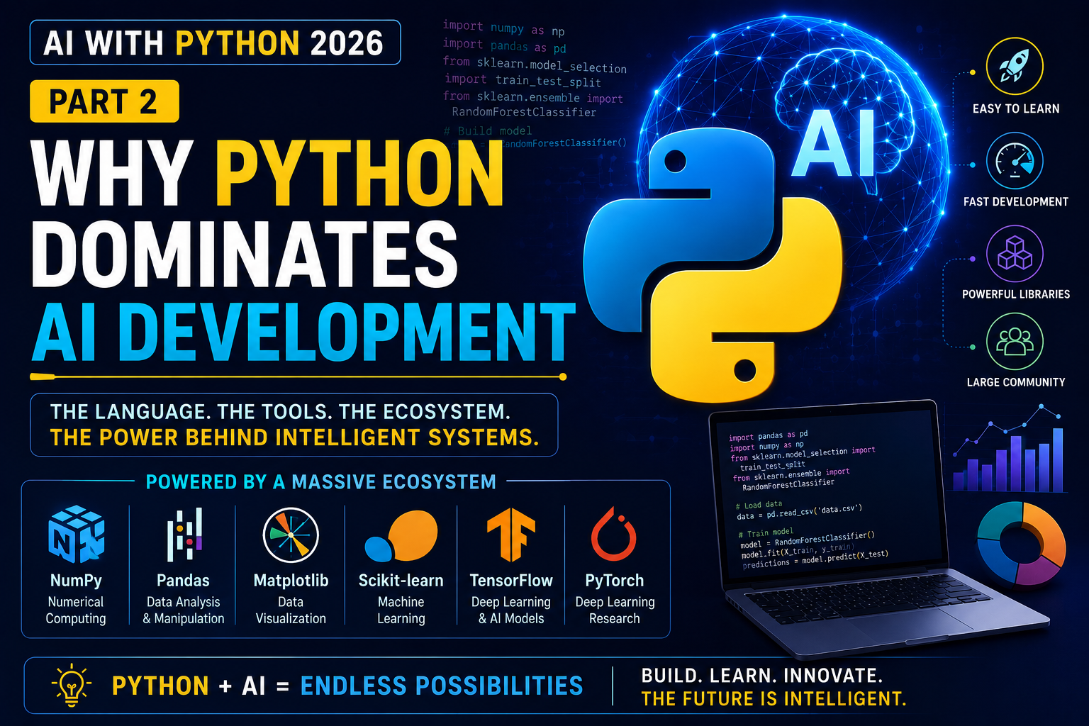 AI With Python 2026 (Part 2): Why Python Dominates AI Development