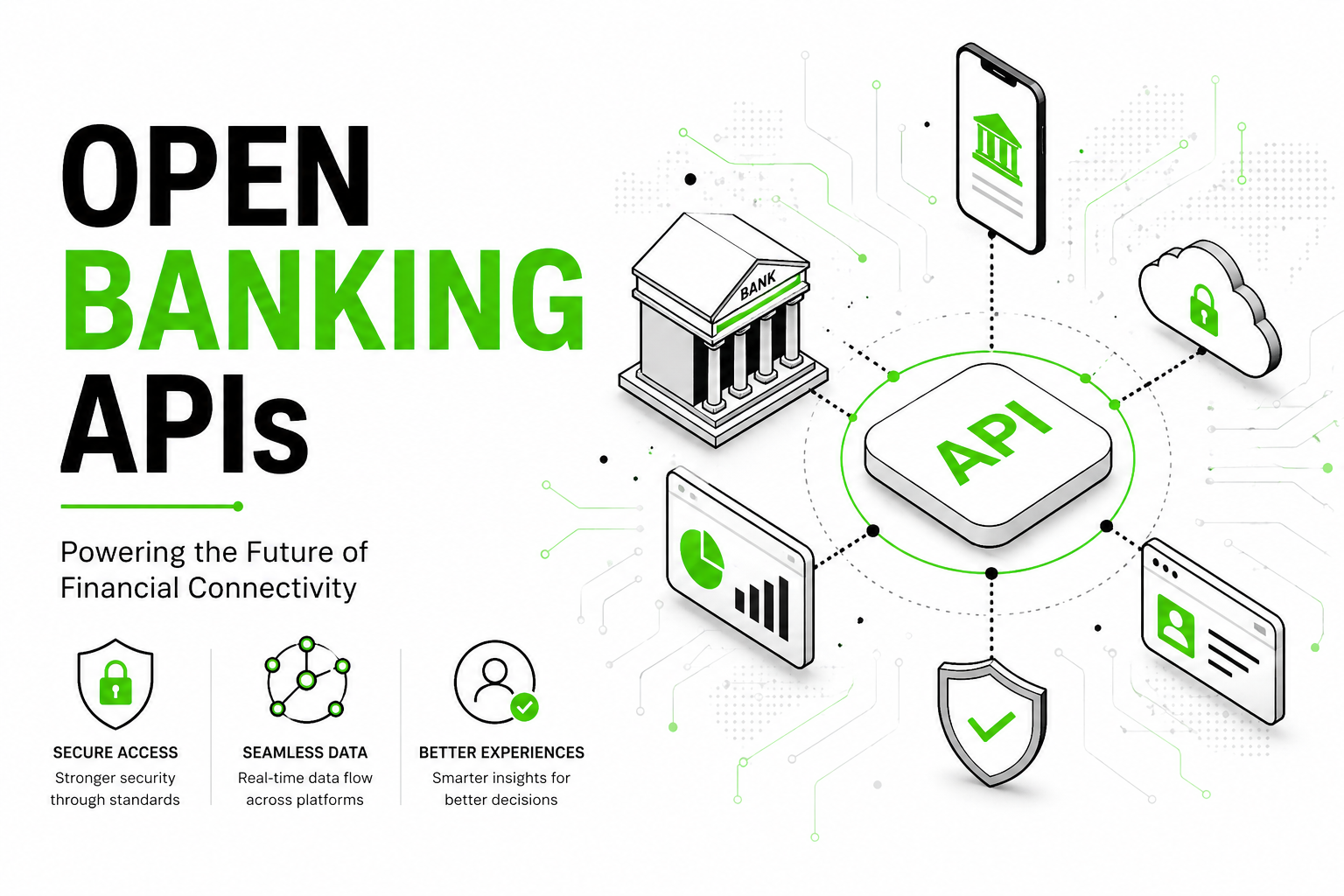 Open Banking APIs: The Engine Driving the Next Wave of Financial Innovation