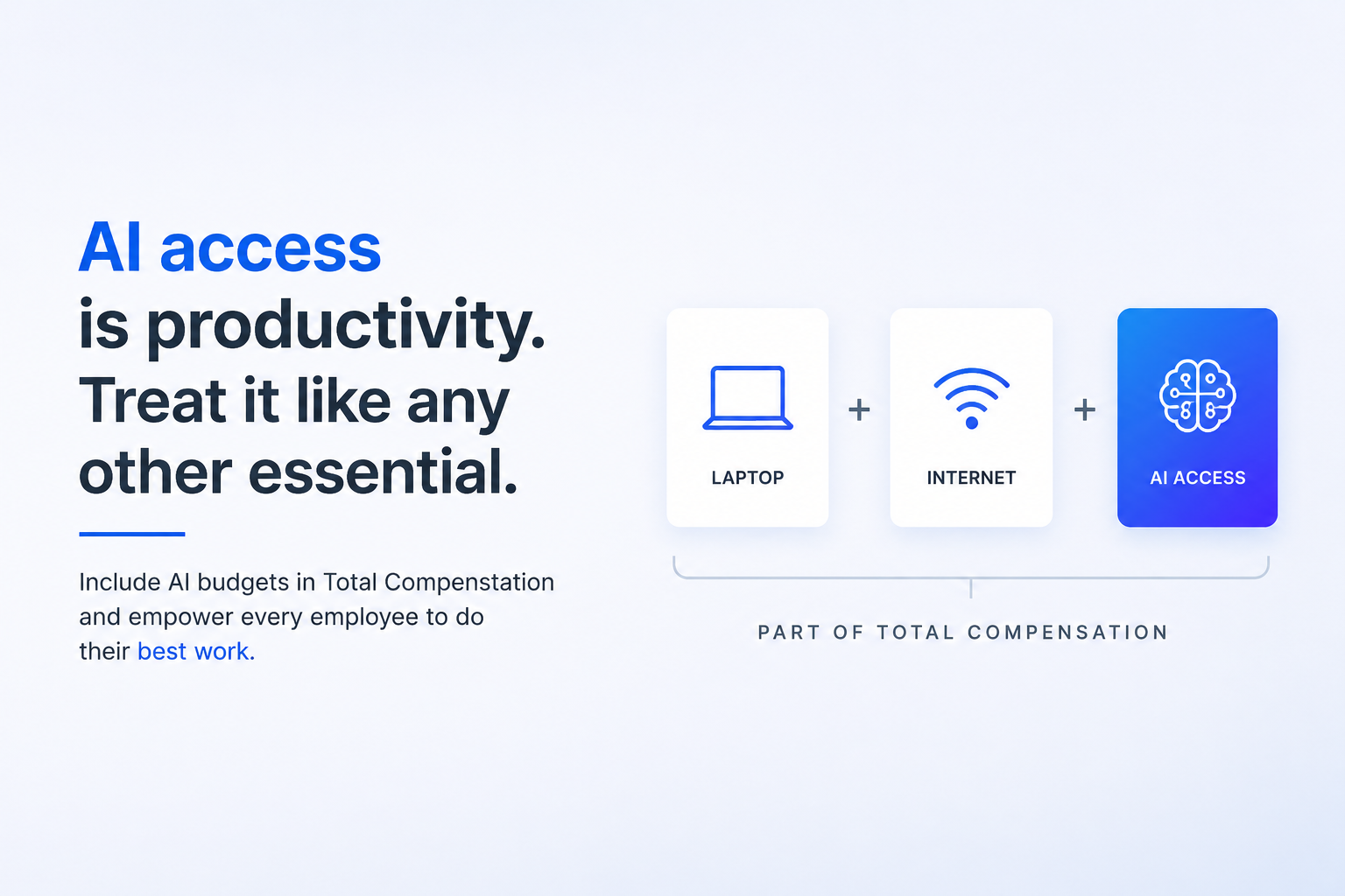 Companies Will Soon Include AI Budgets in Every Employee’s TC.