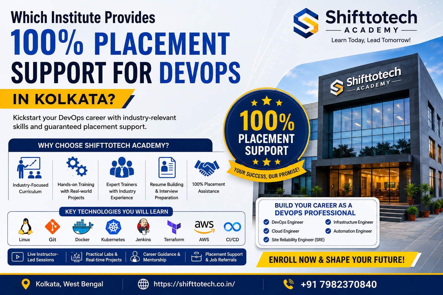 Which Institute Provides 100% Placement Support for DevOps in Kolkata?