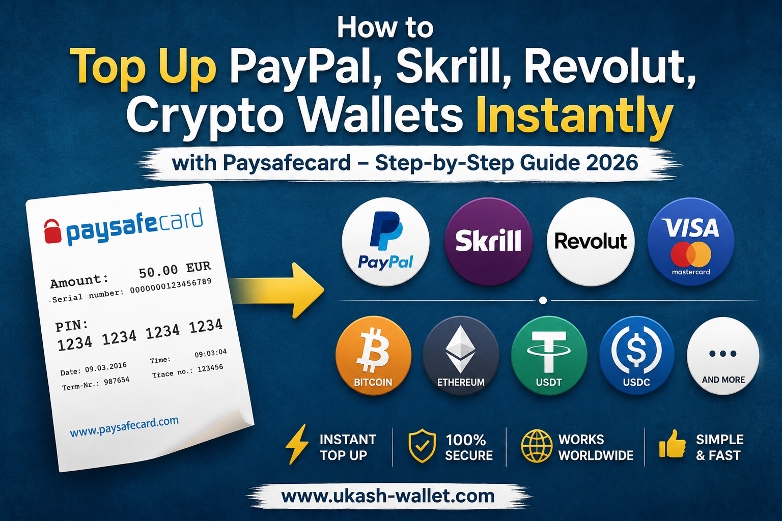 How to Convert Paysafecard to PayPal, Revolut, Skrill, Bank Account & Crypto | Step-by-Step Guide…