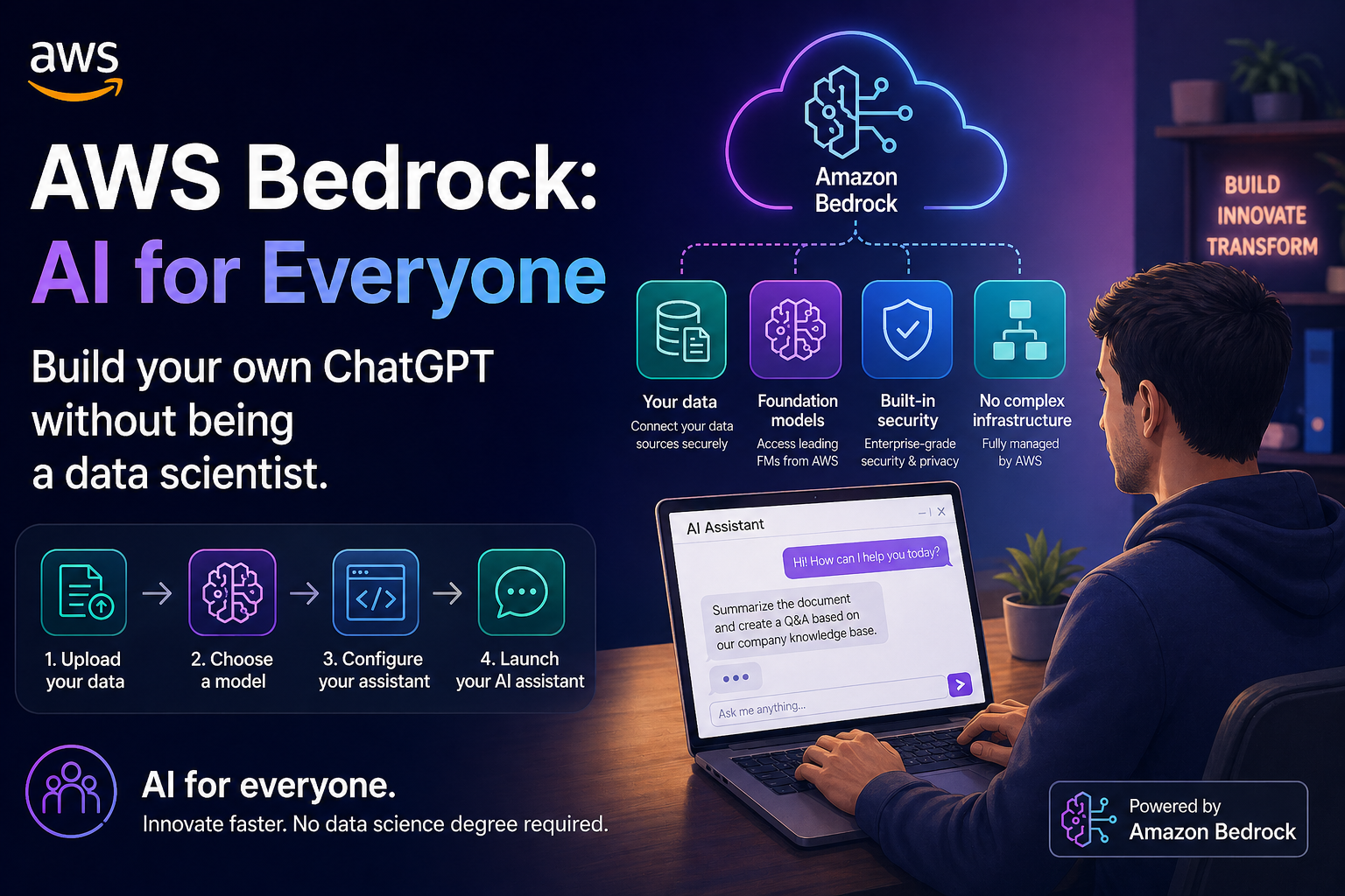 AWS Bedrock: How to Build Your Own ChatGPT Without Being a Data Scientist