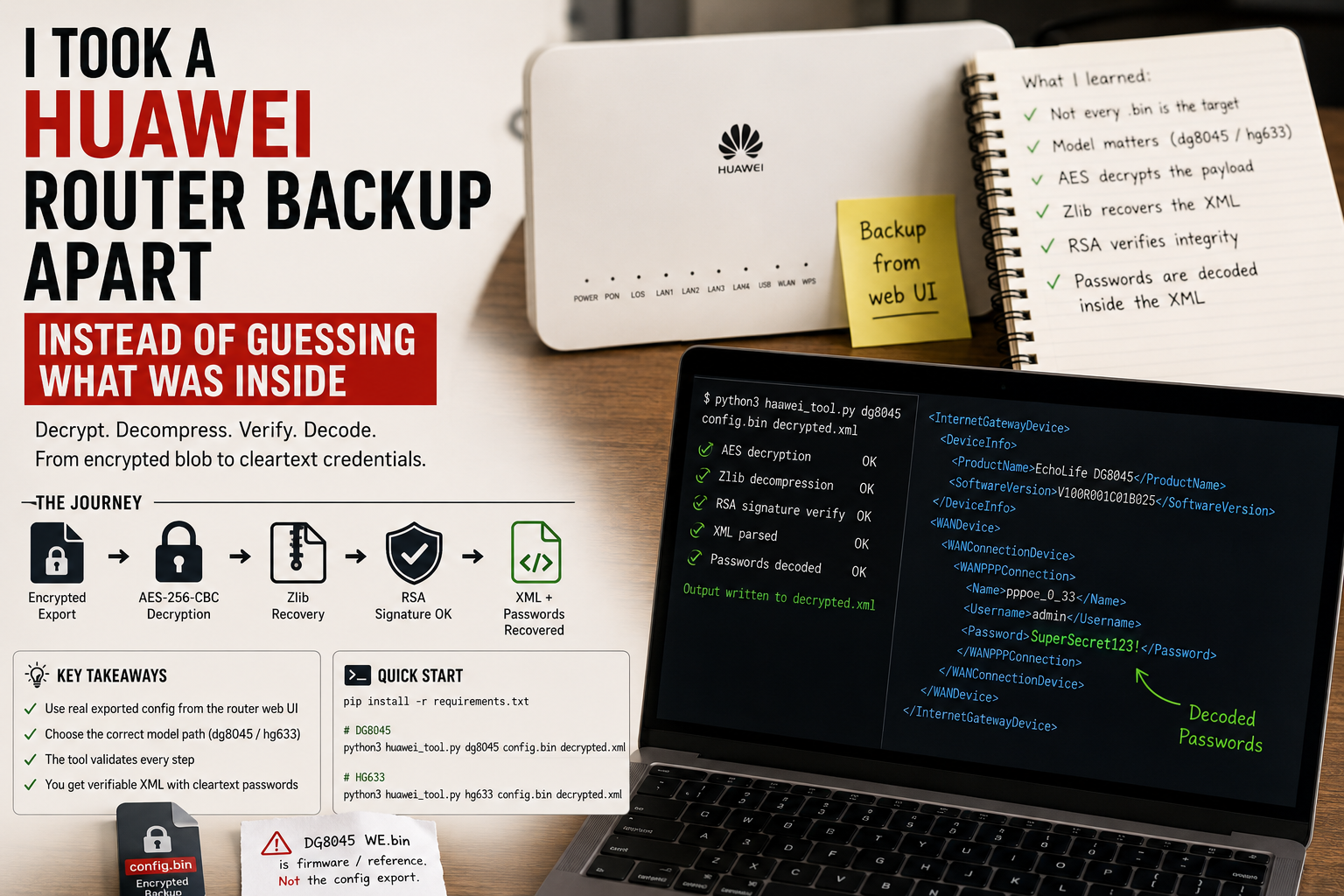 I Took a Huawei Router Backup Apart Instead of Guessing What Was Inside