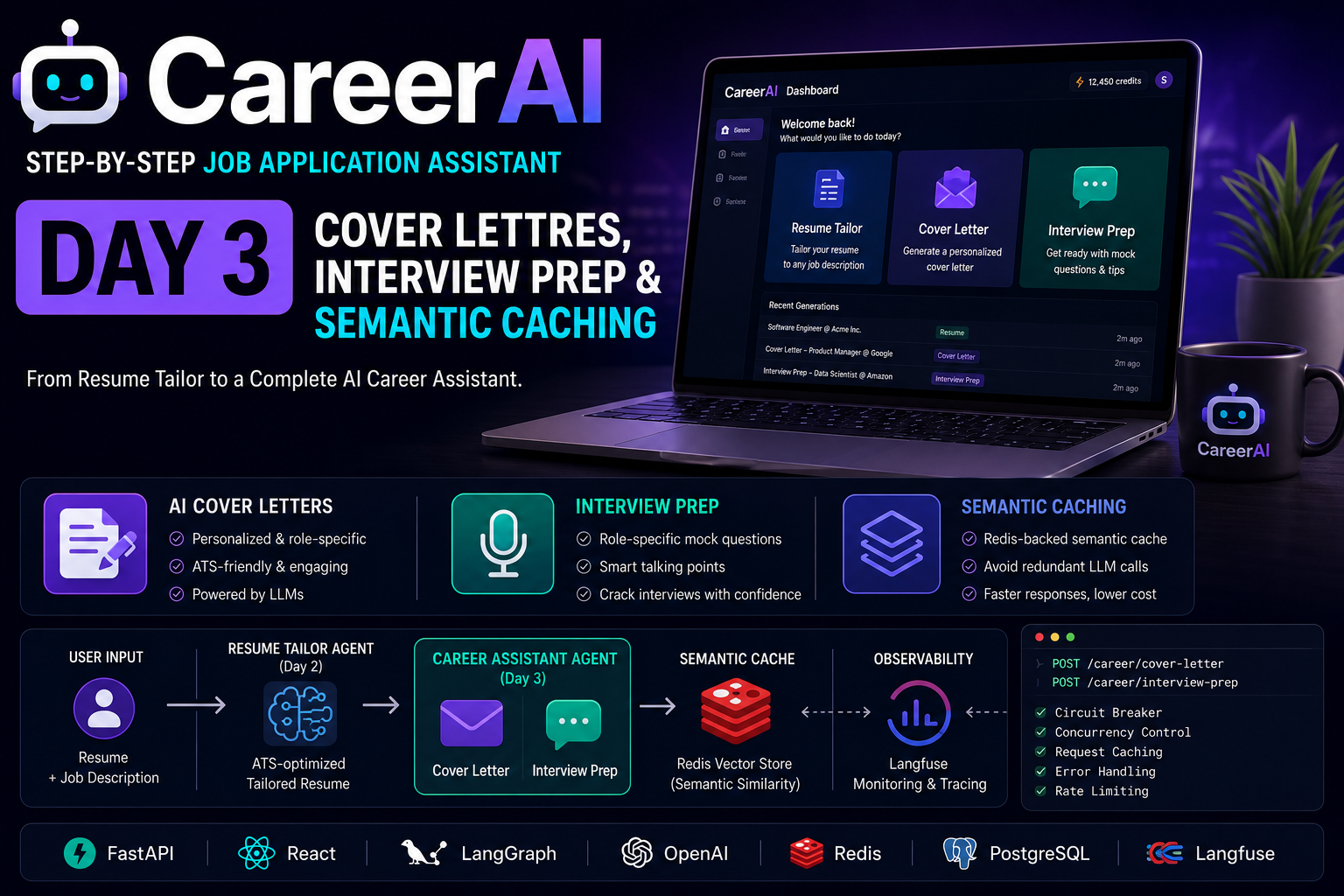 Building CareerAI — Day 3: Cover Letters, Interview Prep & Semantic Caching