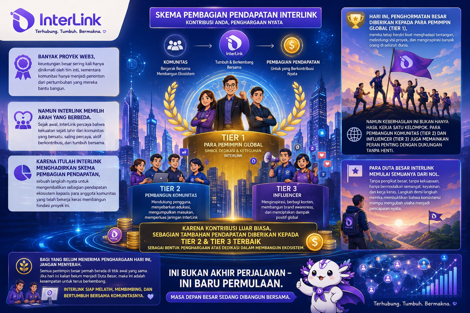 interLink Siapkan Masa Depan Bersama Komunitas: Dari Duta Besar hingga Influencer Semua Punya Peran.