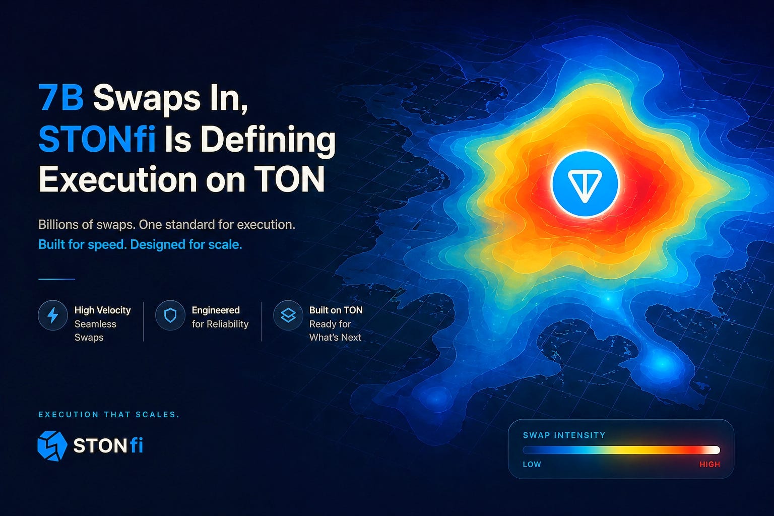 ‎7 Billion Swaps on STON.fi: What Sustained Activity Really Tells Us About Liquidity on TON