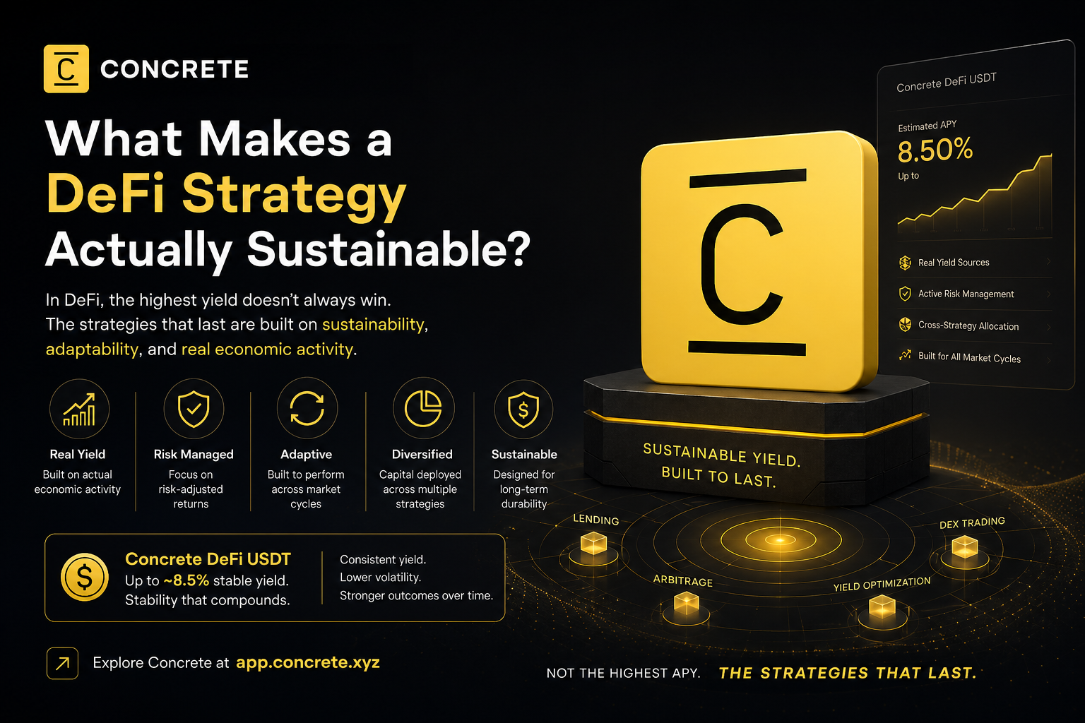 What Makes a DeFi Strategy Actually Sustainable?