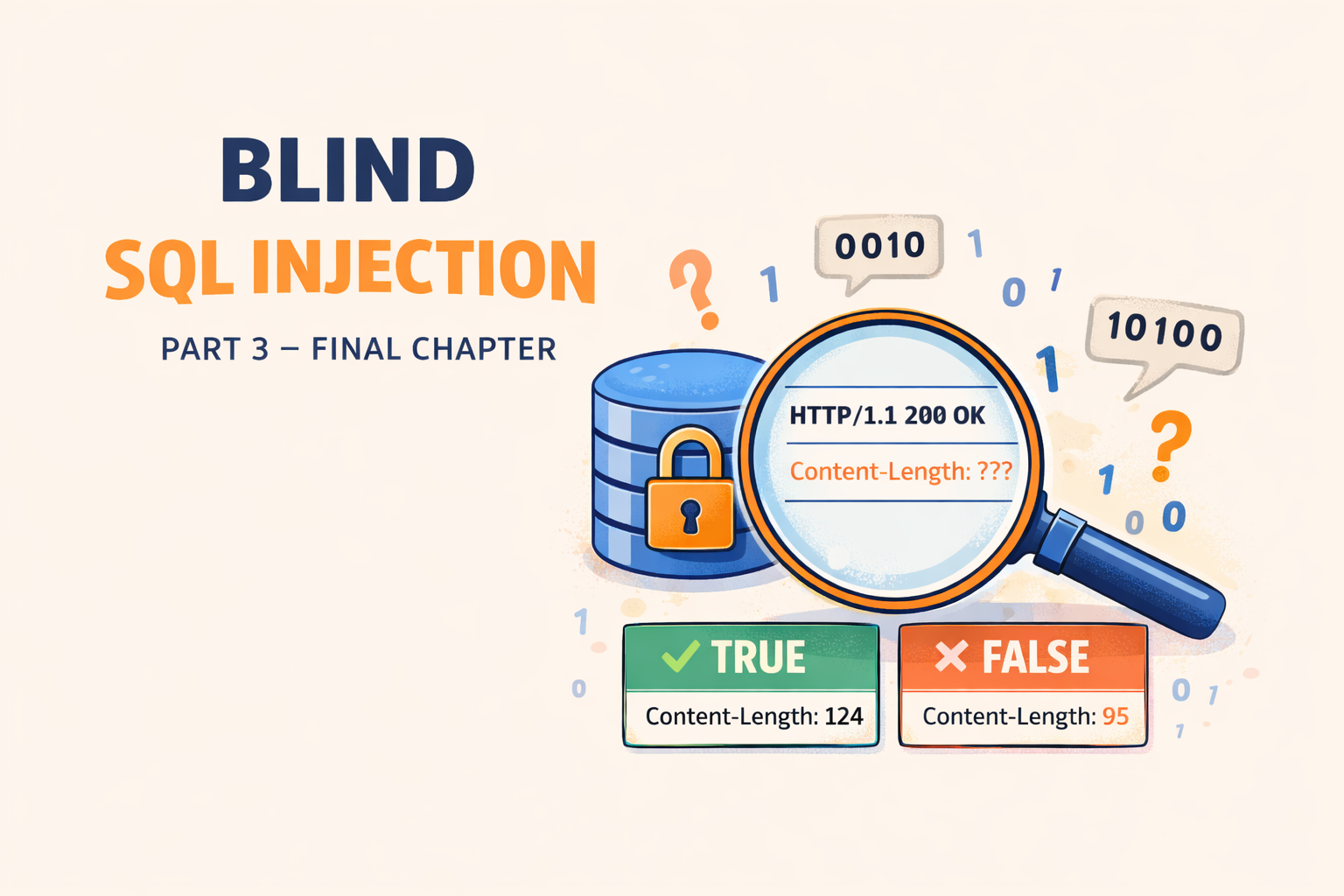 Blind SQL Injection — Part 3 (Final Chapter)