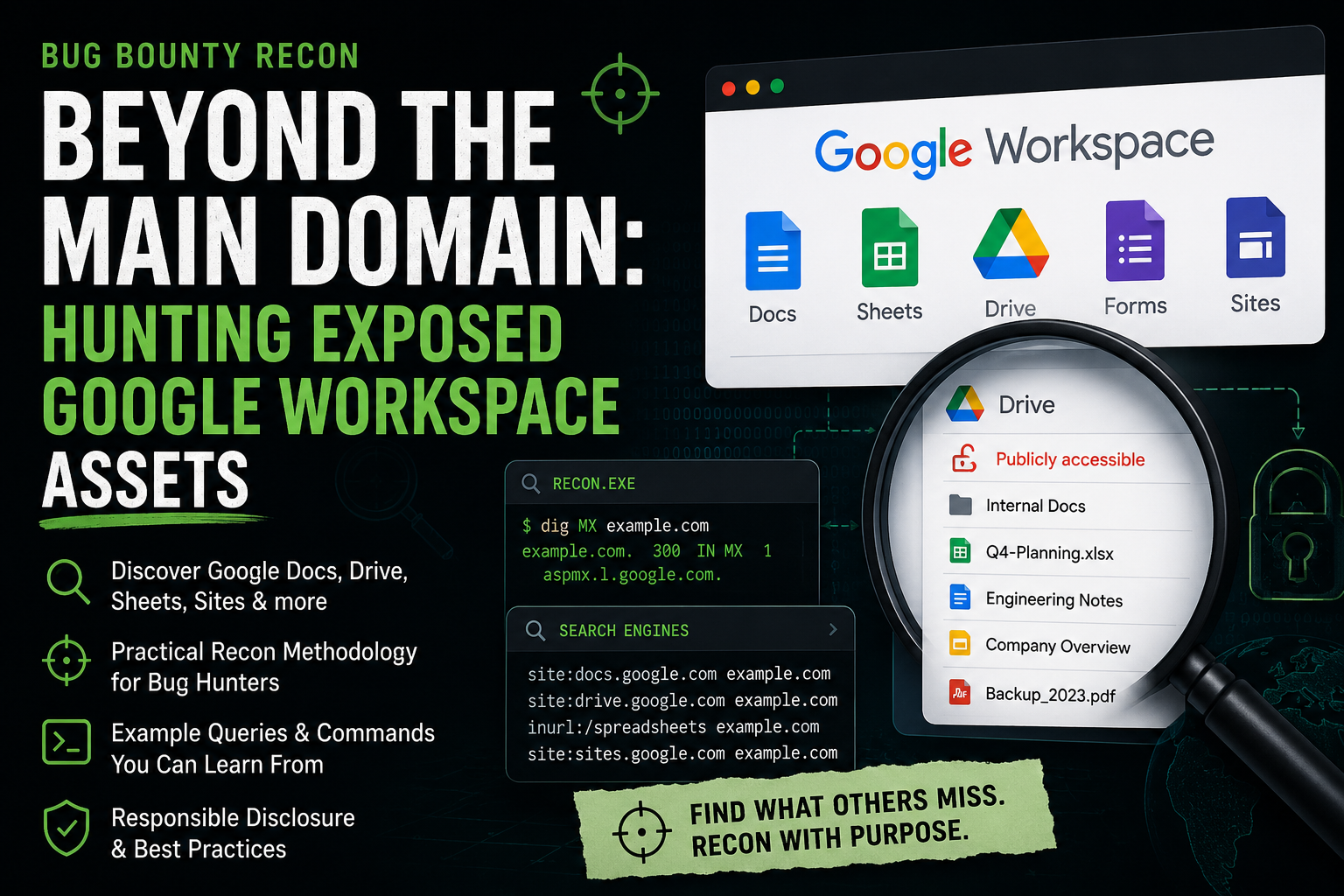 Beyond Google Dorks: A Modern Methodology for Hunting Exposed Google Workspace Assets in Bug Bounty…