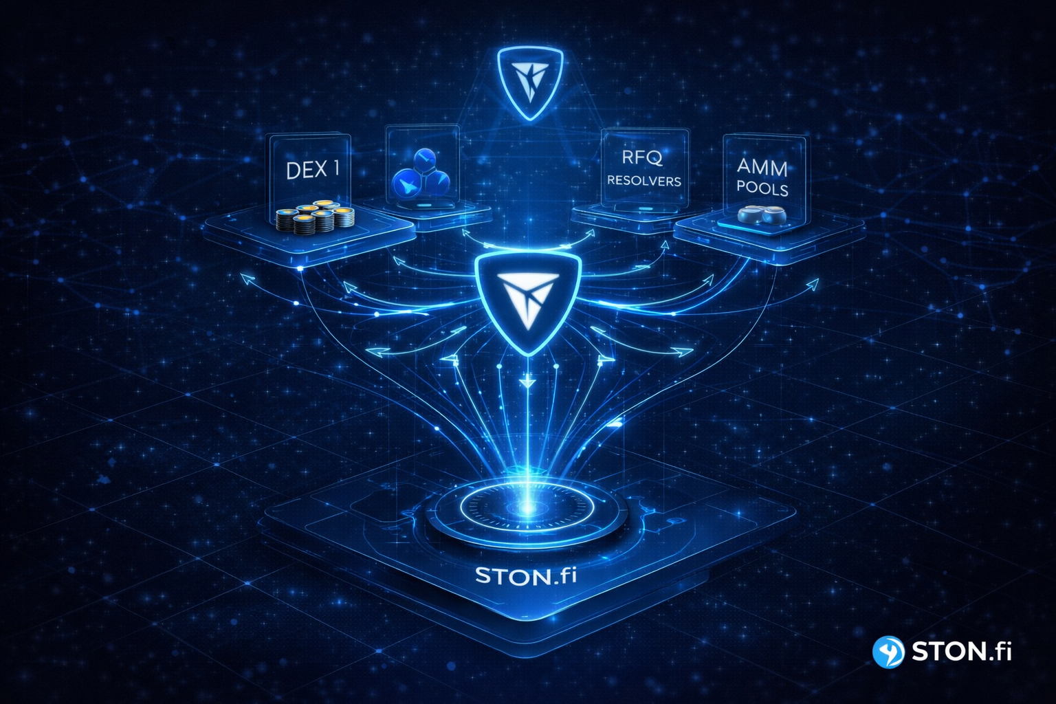 From Liquidity Silos to Smart Execution: How Omniston Reshapes TON DeFi