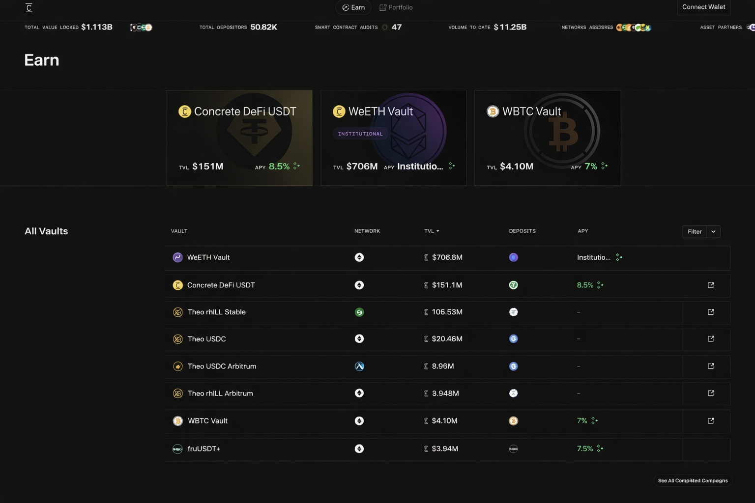 Why DeFi Needs Vault Infrastructure
