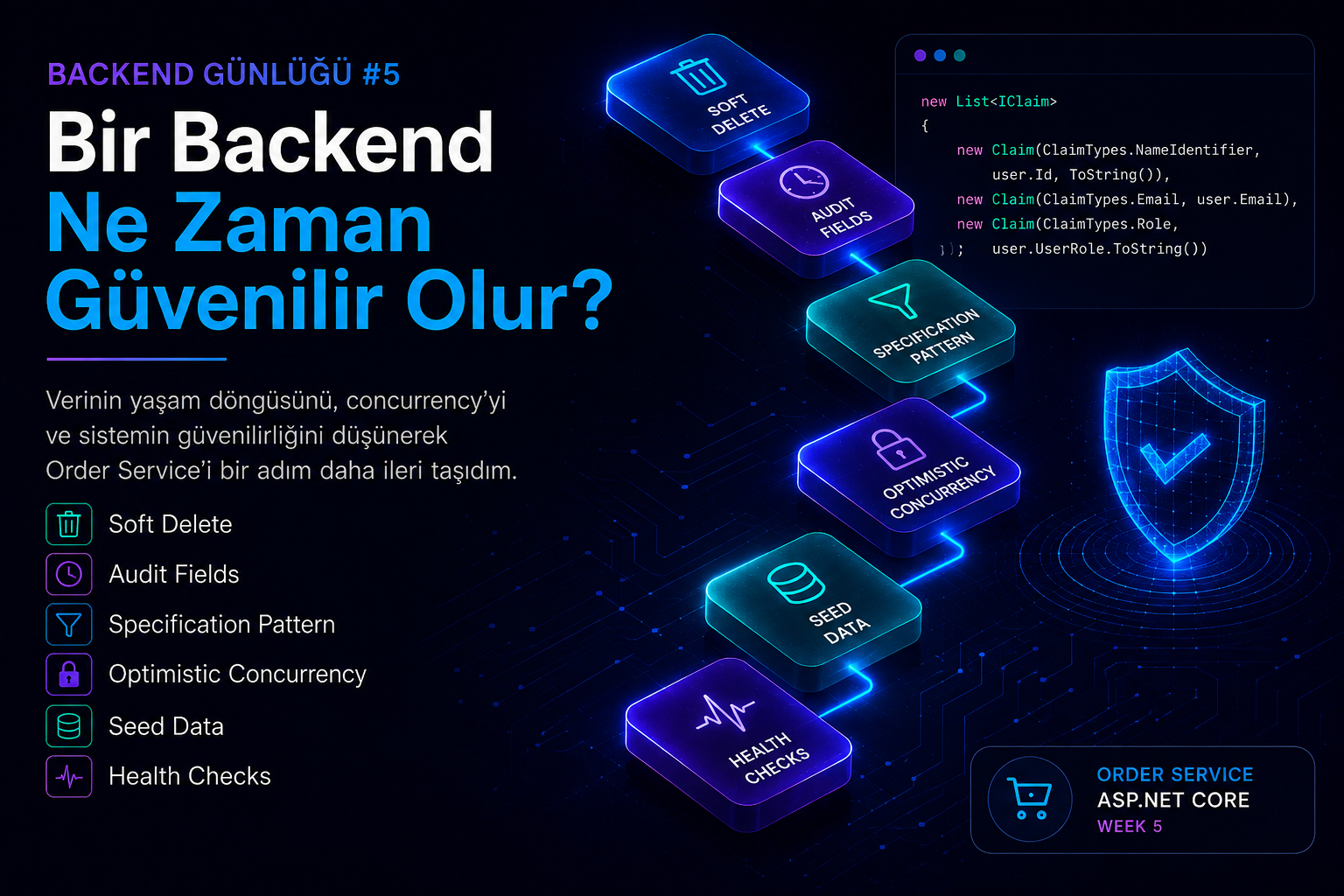 Backend Günlüğü #5: Bir Backend Ne Zaman Güvenilir Olur?