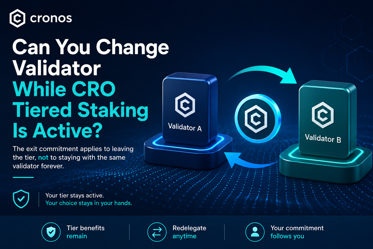 Can You Change Validator While CRO Tiered Staking Is Active?