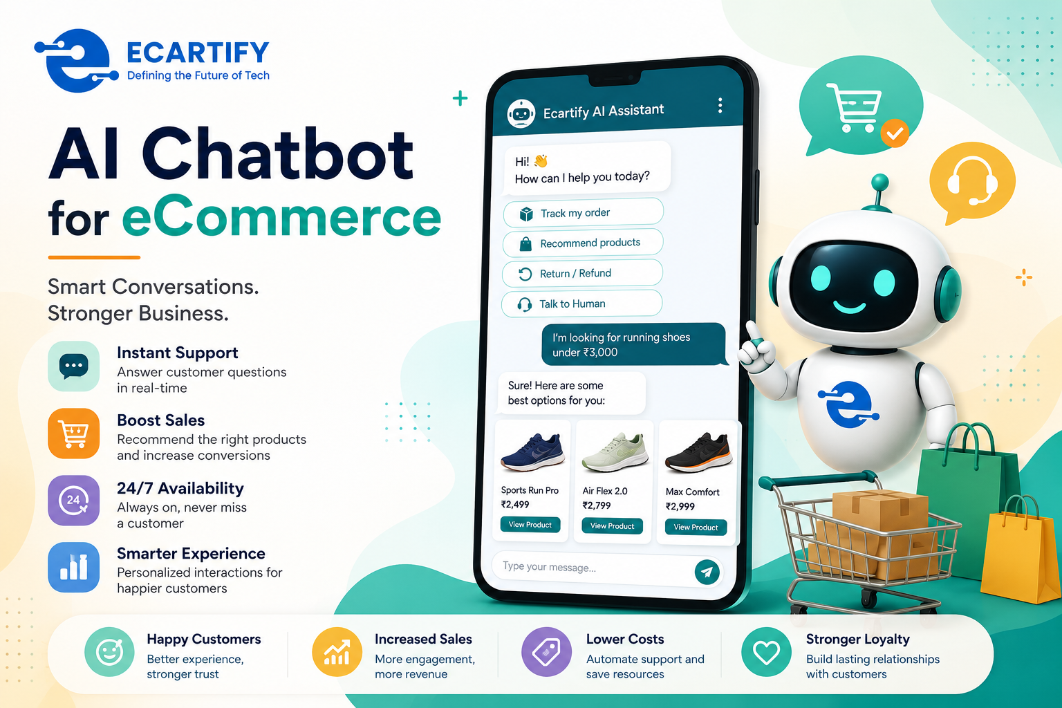 AI Chatbot for eCommerce: What It Does, Why It Matters, and How to Get It Right