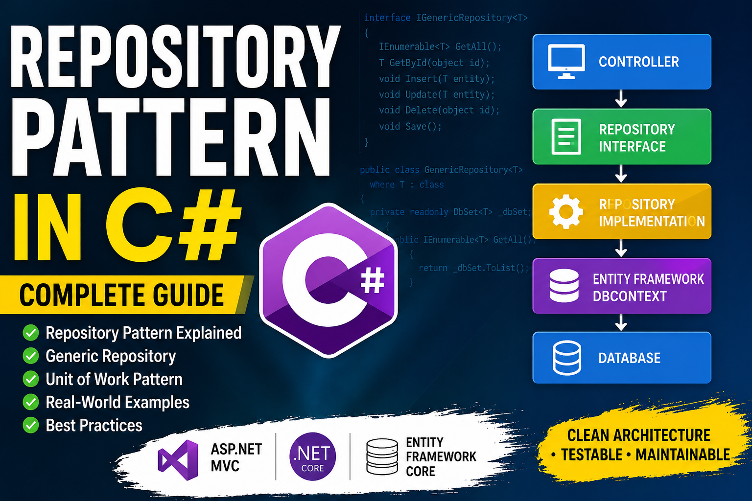 Repository Pattern in C#: Complete Guide with Generic Repository and Real-World Examples