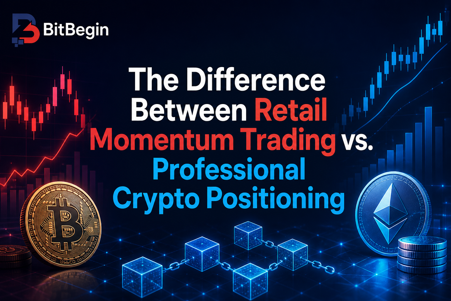 Retail Momentum Trading vs.
