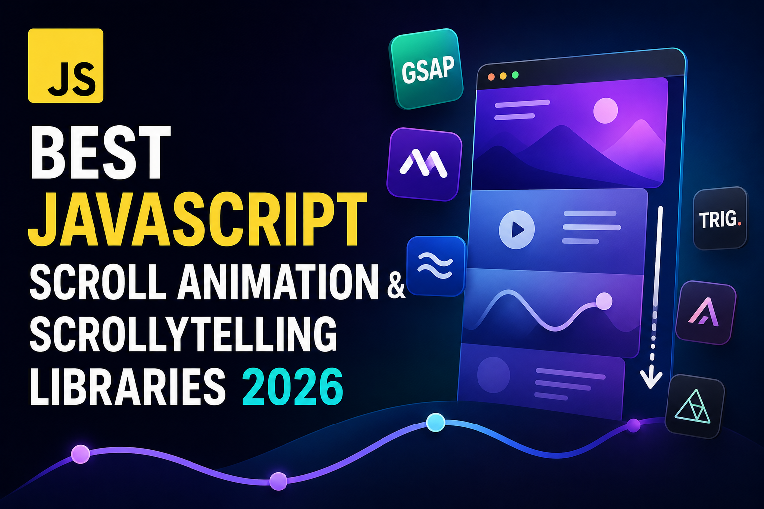 Best JavaScript Scroll Animation & Scrollytelling Libraries in 2026