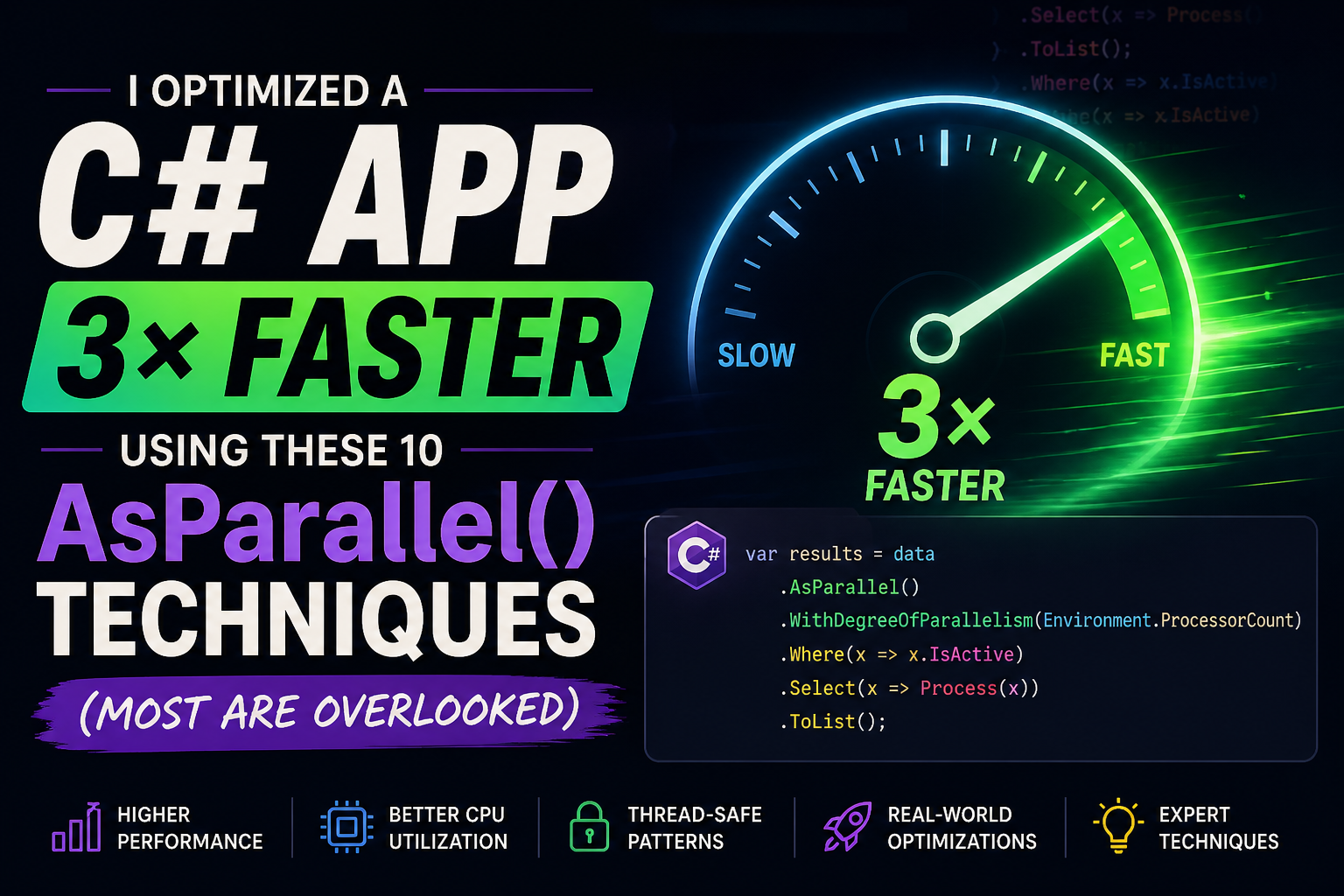 I Optimized a C# App 3× Faster Using These 10 AsParallel() Techniques (Most Are Overlooked)