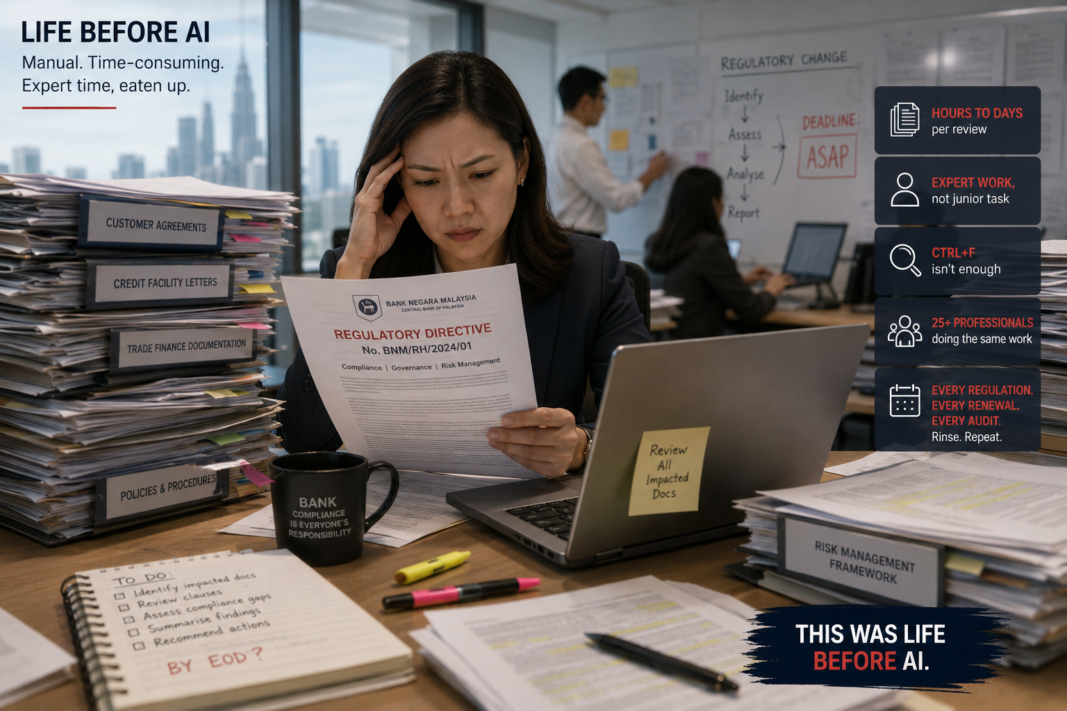 How a Malaysian Bank Cut Document Review Time by 85% with AI