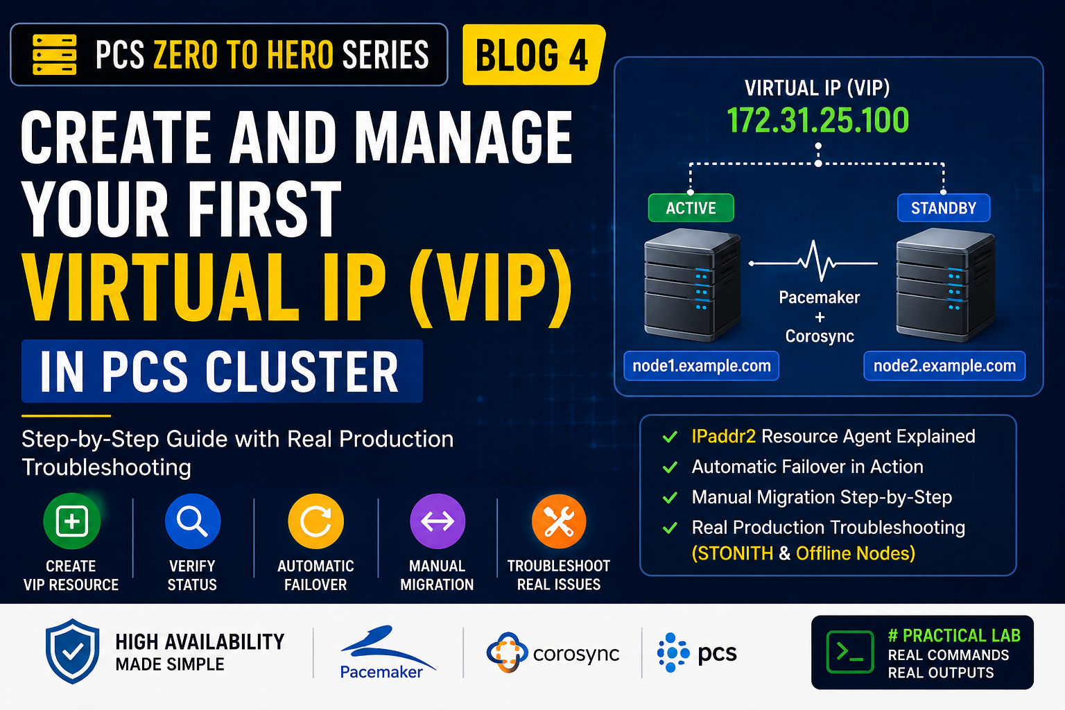 PCS Zero to Hero — Part 4: Managing Cluster Resources, Virtual IP (VIP) & Automatic Failover