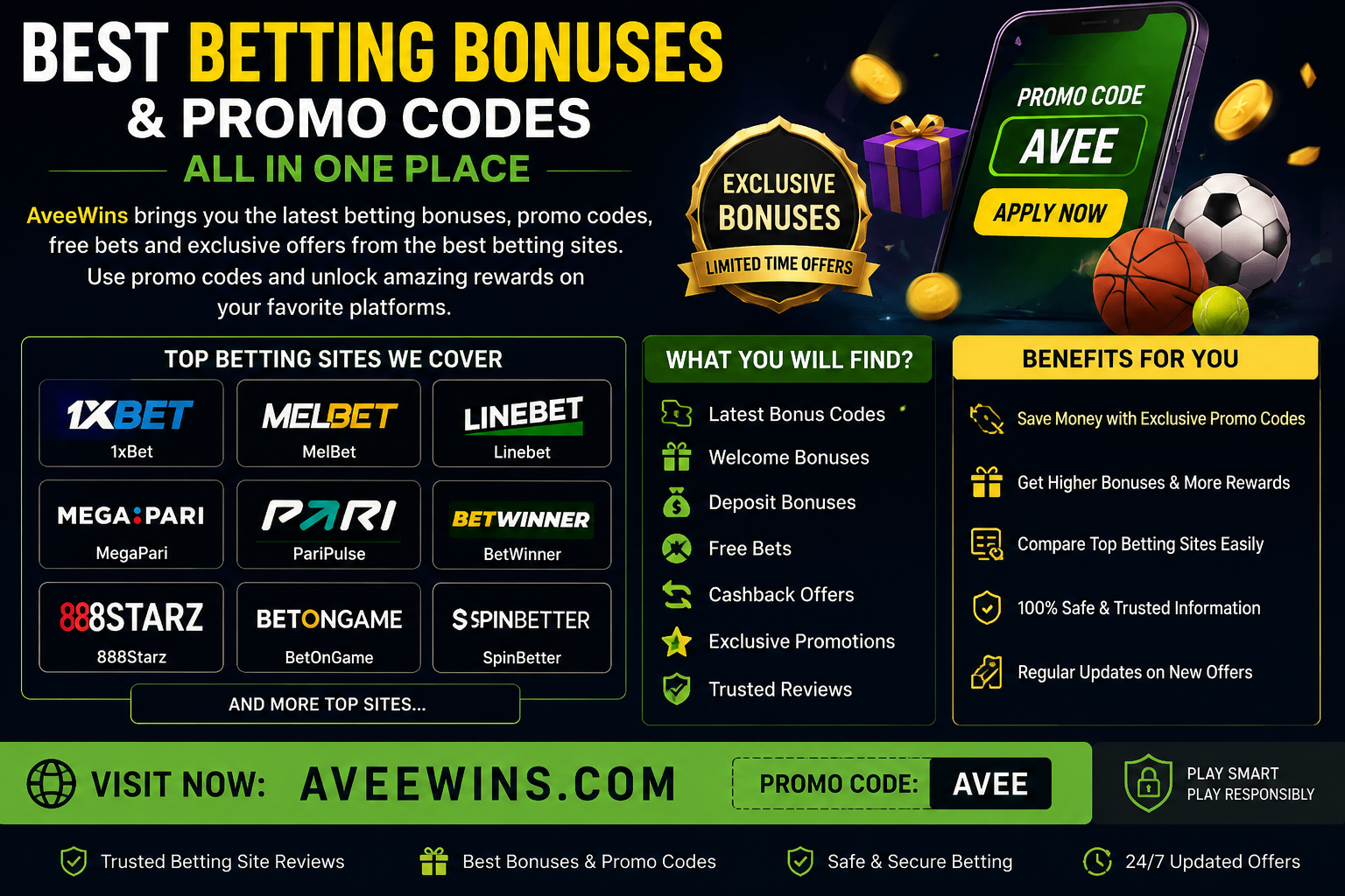 Best Betting Bonuses and Promo Codes in One Place