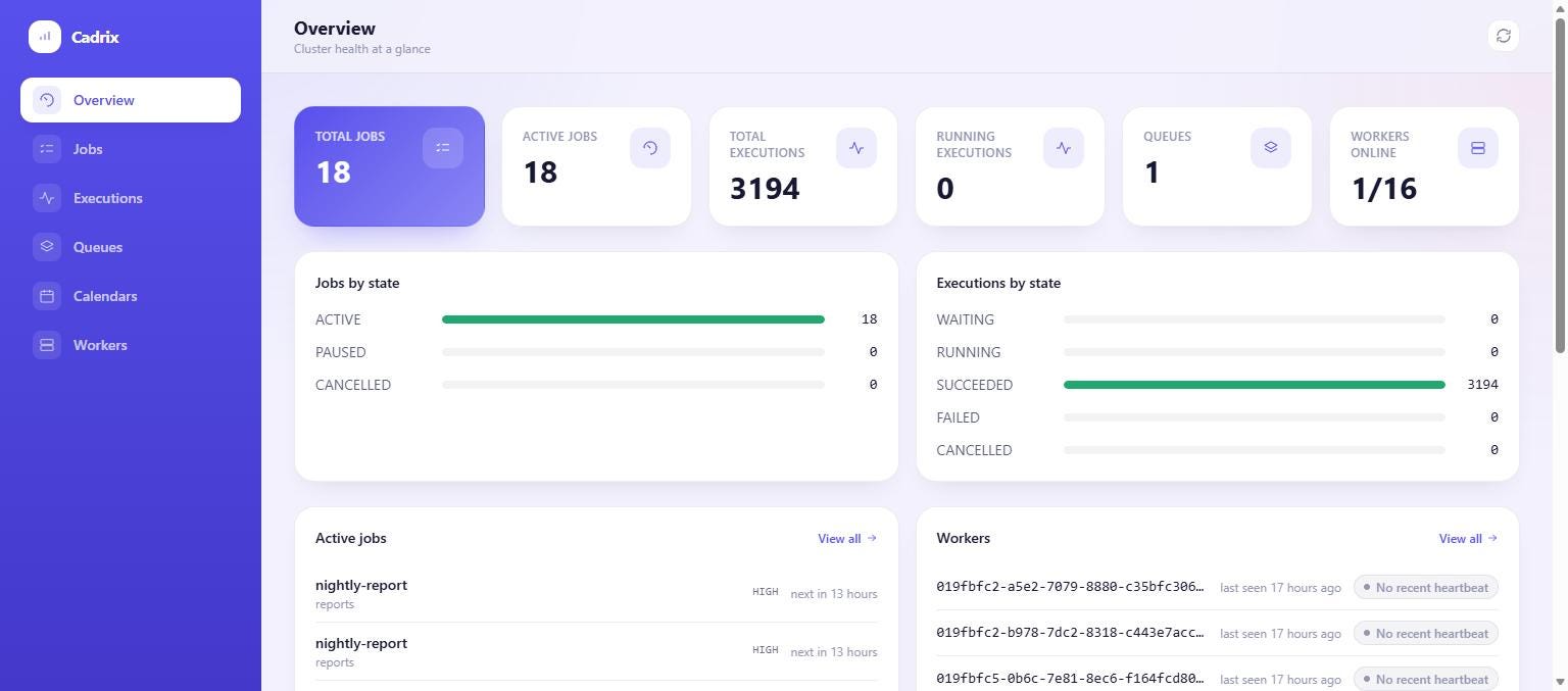 Cadrix: a distributed scheduler for Java 25 — no ZooKeeper, no broker, no magic