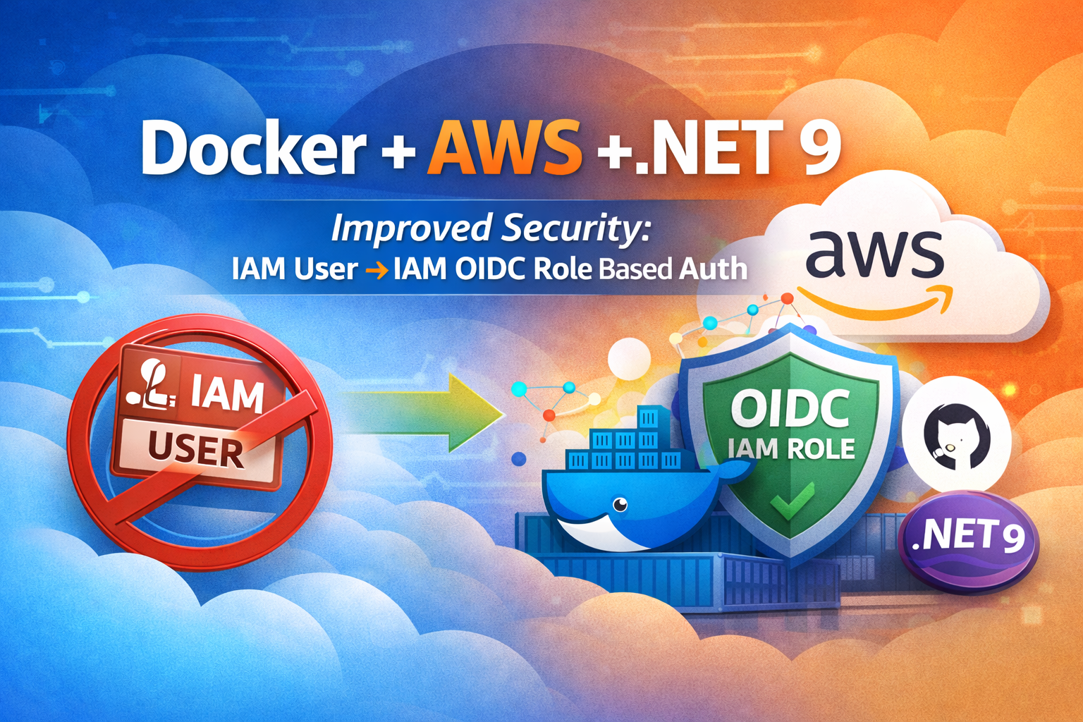 From Code to Cloud: One Irish Guy’s Journey into Docker, AWS, and .NET “Improved Security”