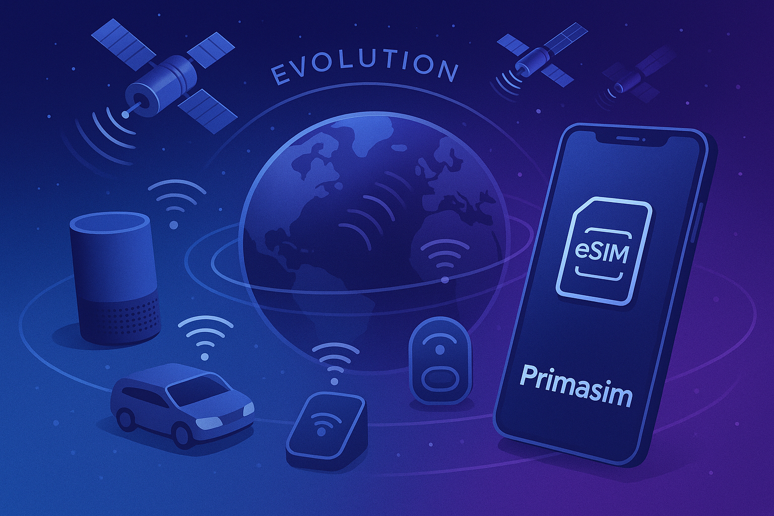 The Evolution of Connectivity: From Early Networks to IoT and eSIM