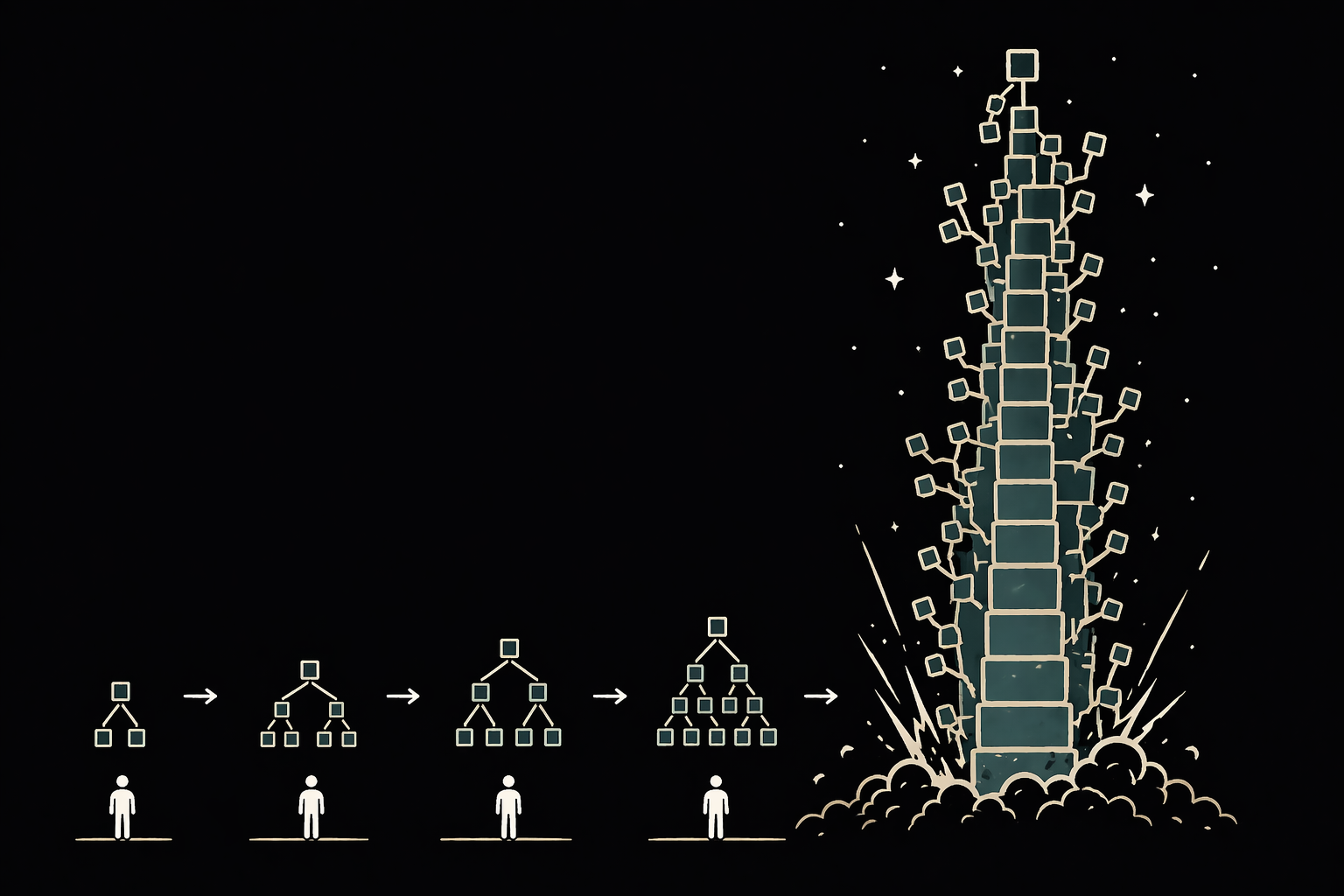 The Math Function That Grows Faster Than the Universe Can Handle