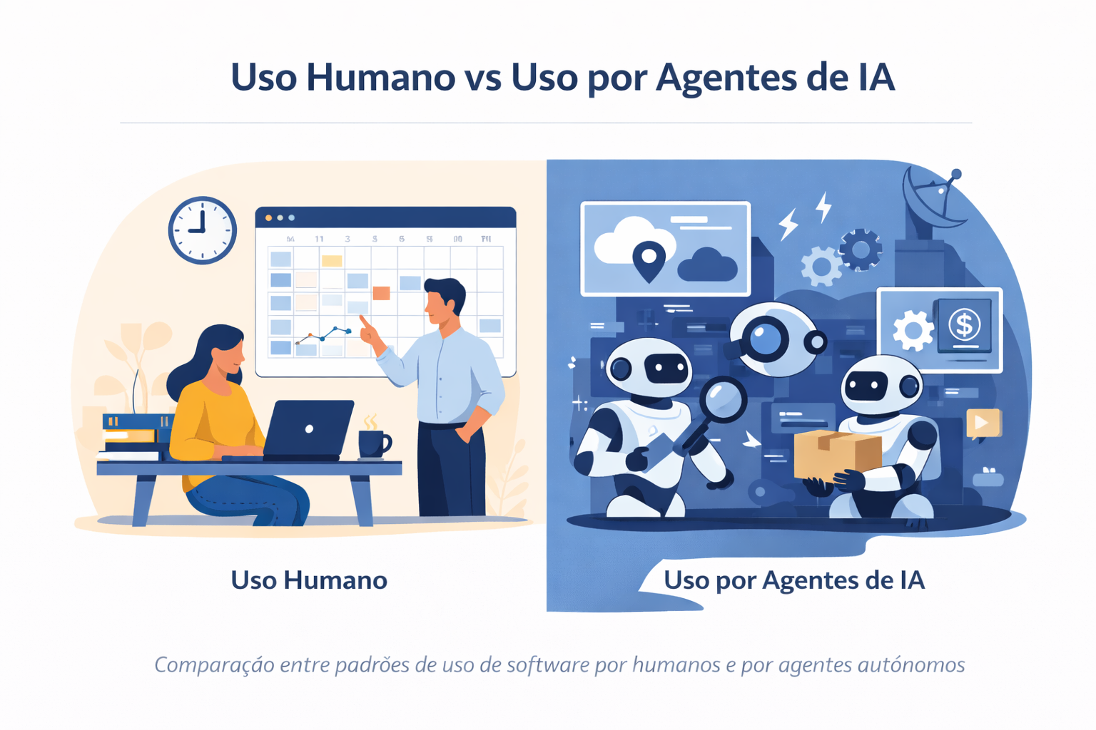 O modelo de assinatura SaaS está quebrado para agentes de IA e a maioria dos founders ainda não…