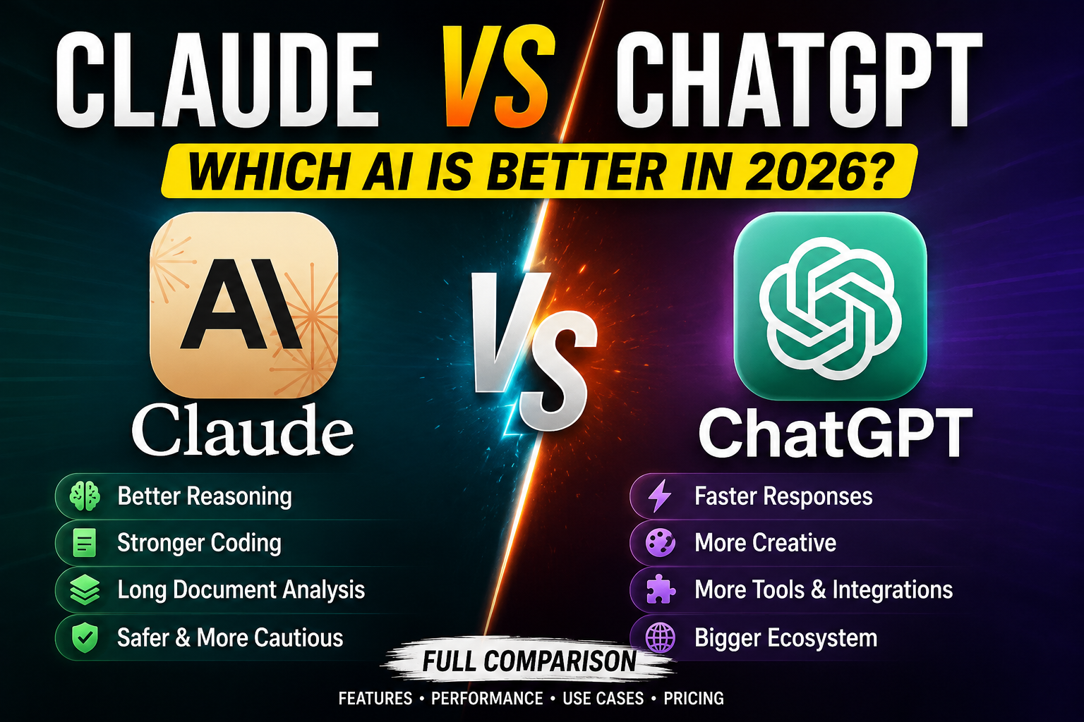 Claude vs ChatGPT (2026) — Which AI Is Actually Better?