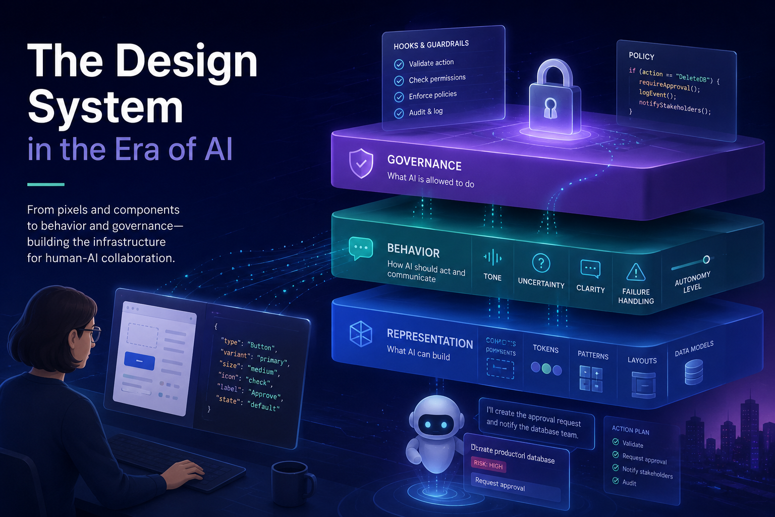 The Design System in the Era of AI